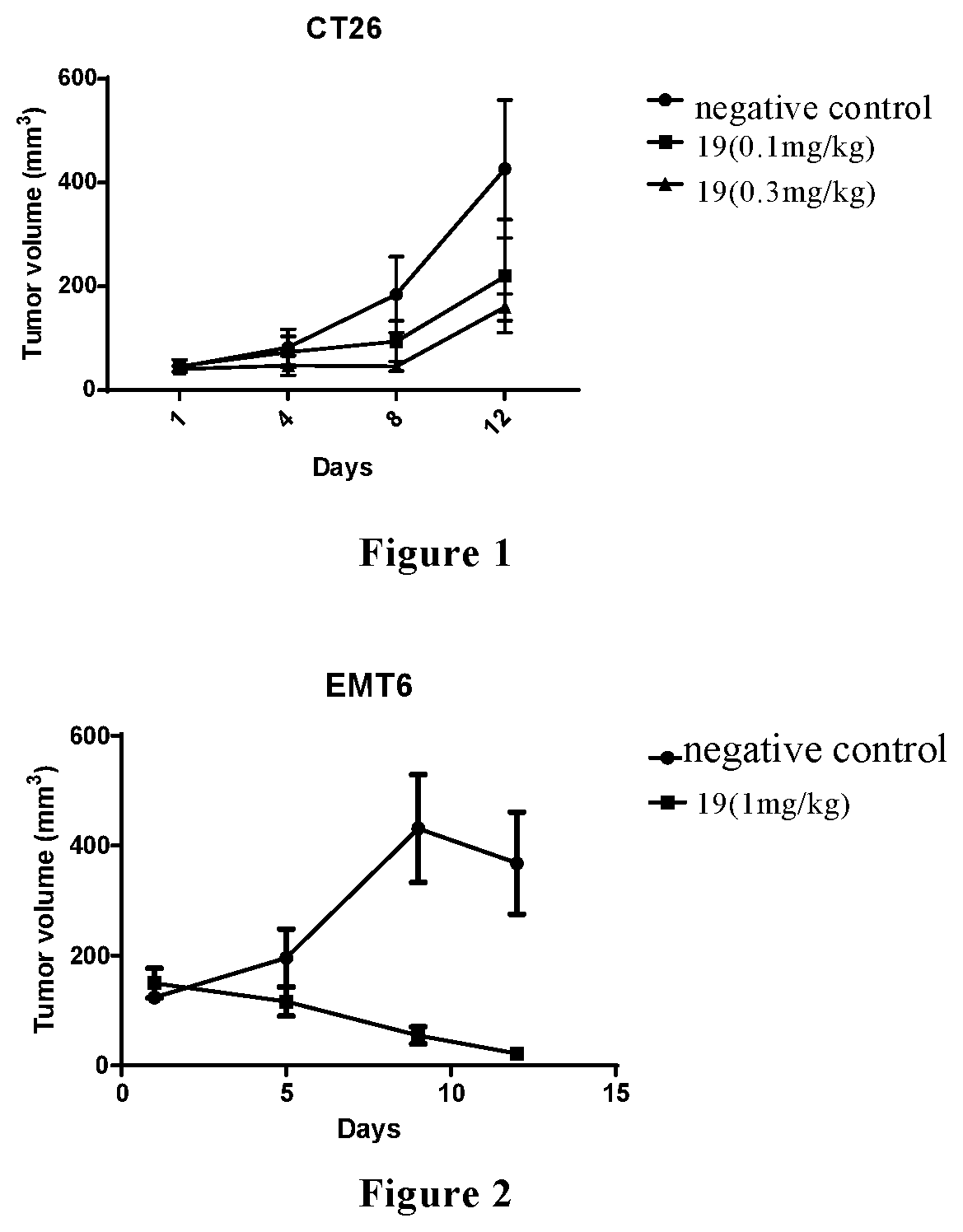 Patent US12492212 — Substituted pyrazolecarboxamides as sting activators — Figure 1