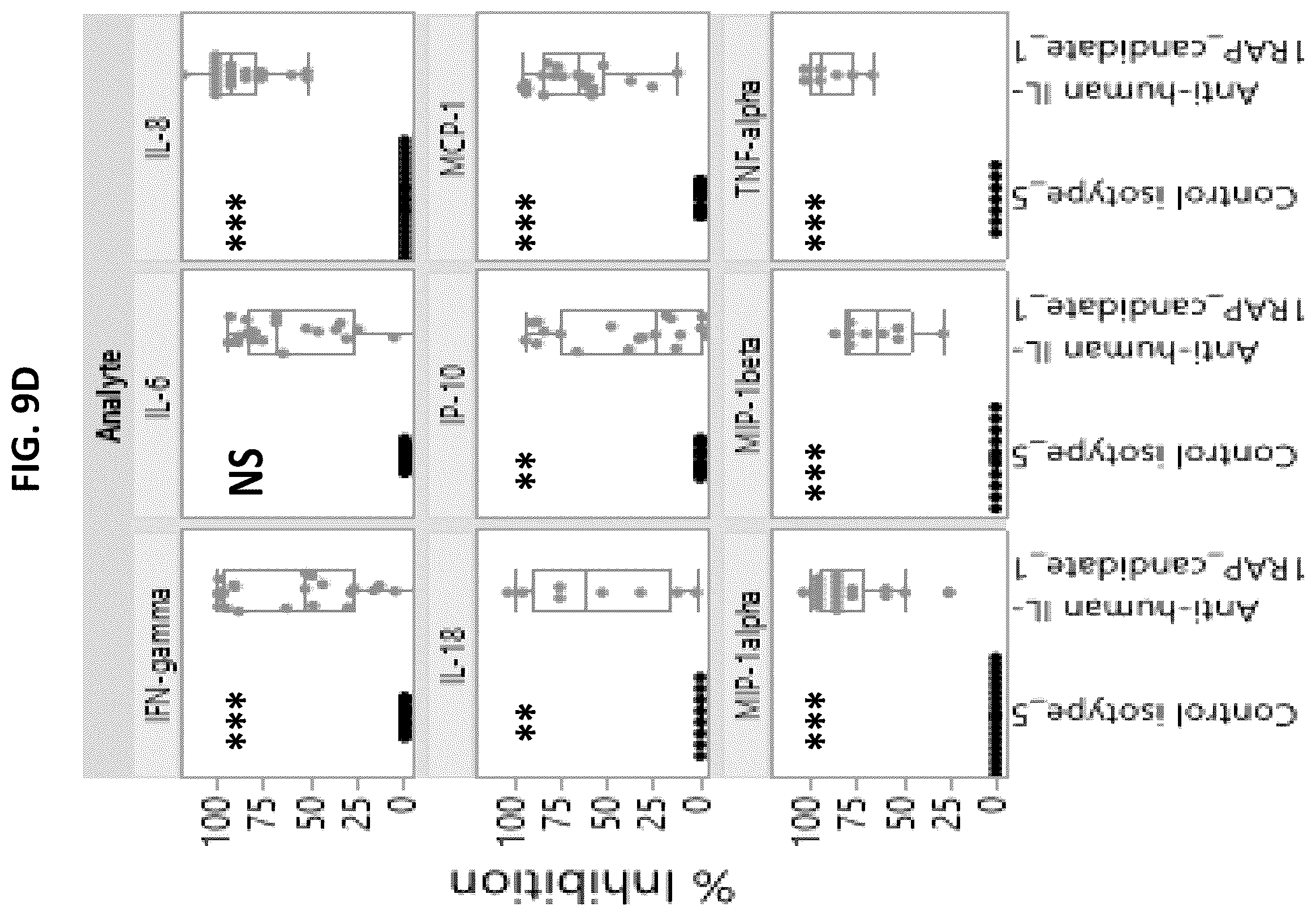 Patent US12492259 Figure 14 – Antibodies that bind to IL1RAP and uses thereof