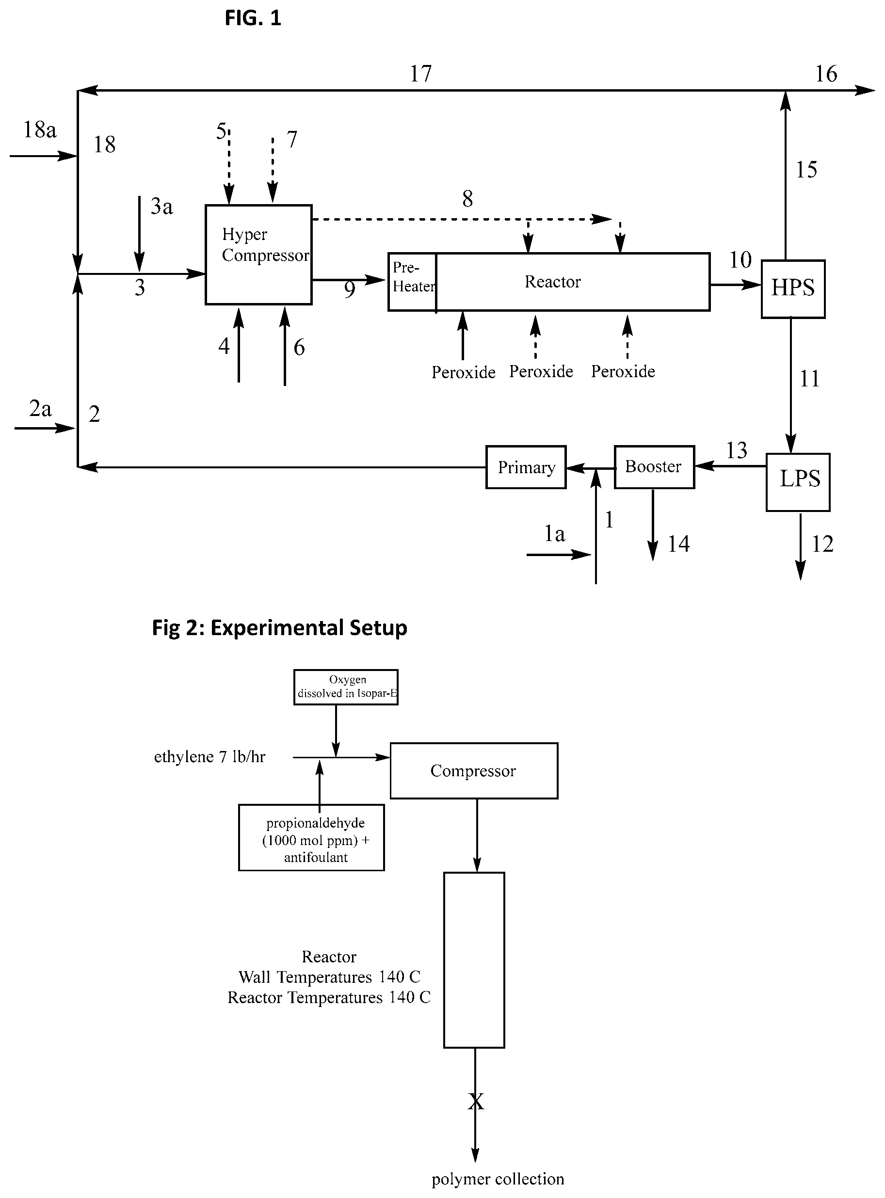 Patent US12492274 — Antifoulant and process — Figure 1