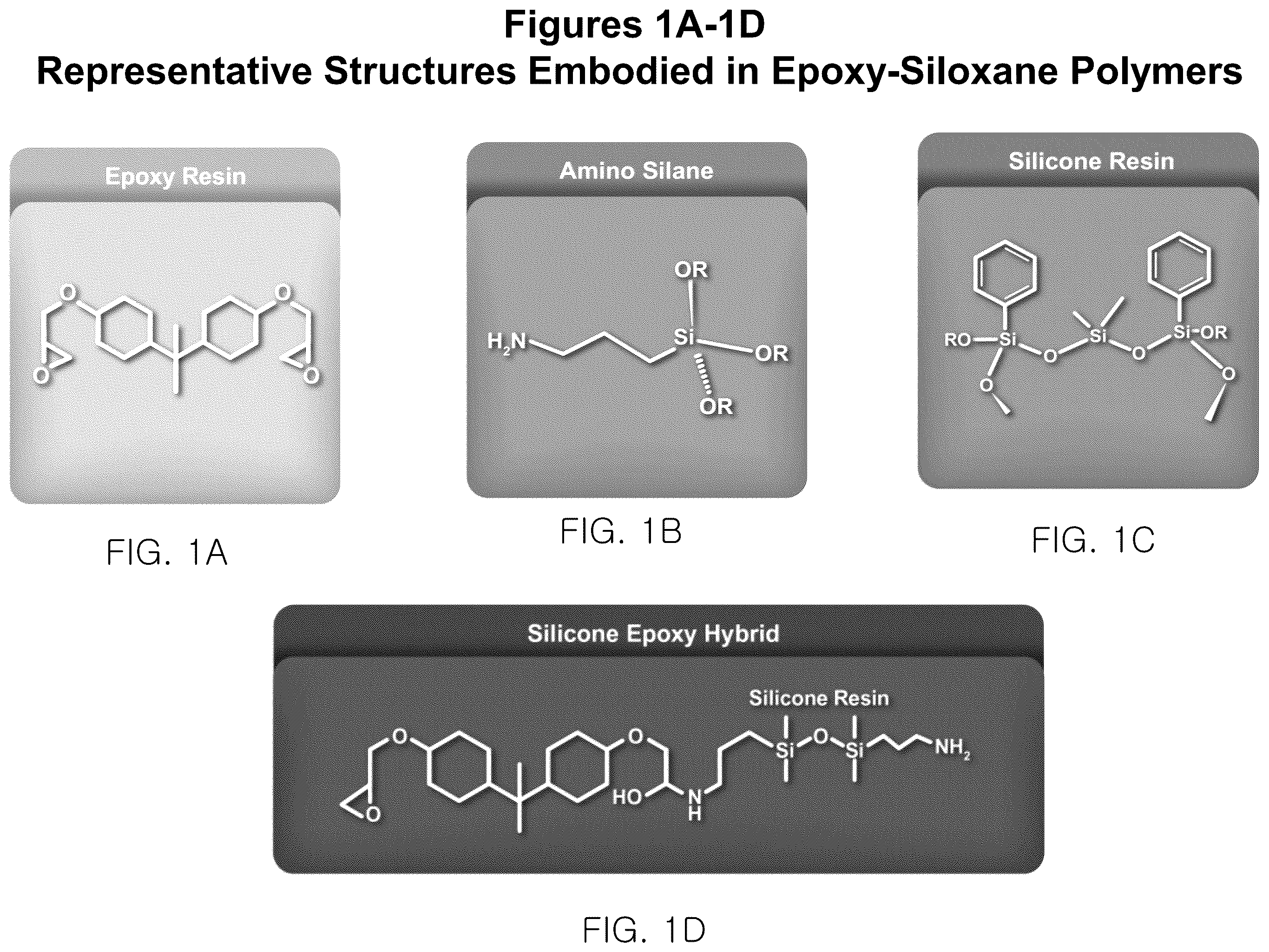 Patent US12492284 — Epoxy-siloxane copolymer compositions and methods of making and using the same — Figure 1