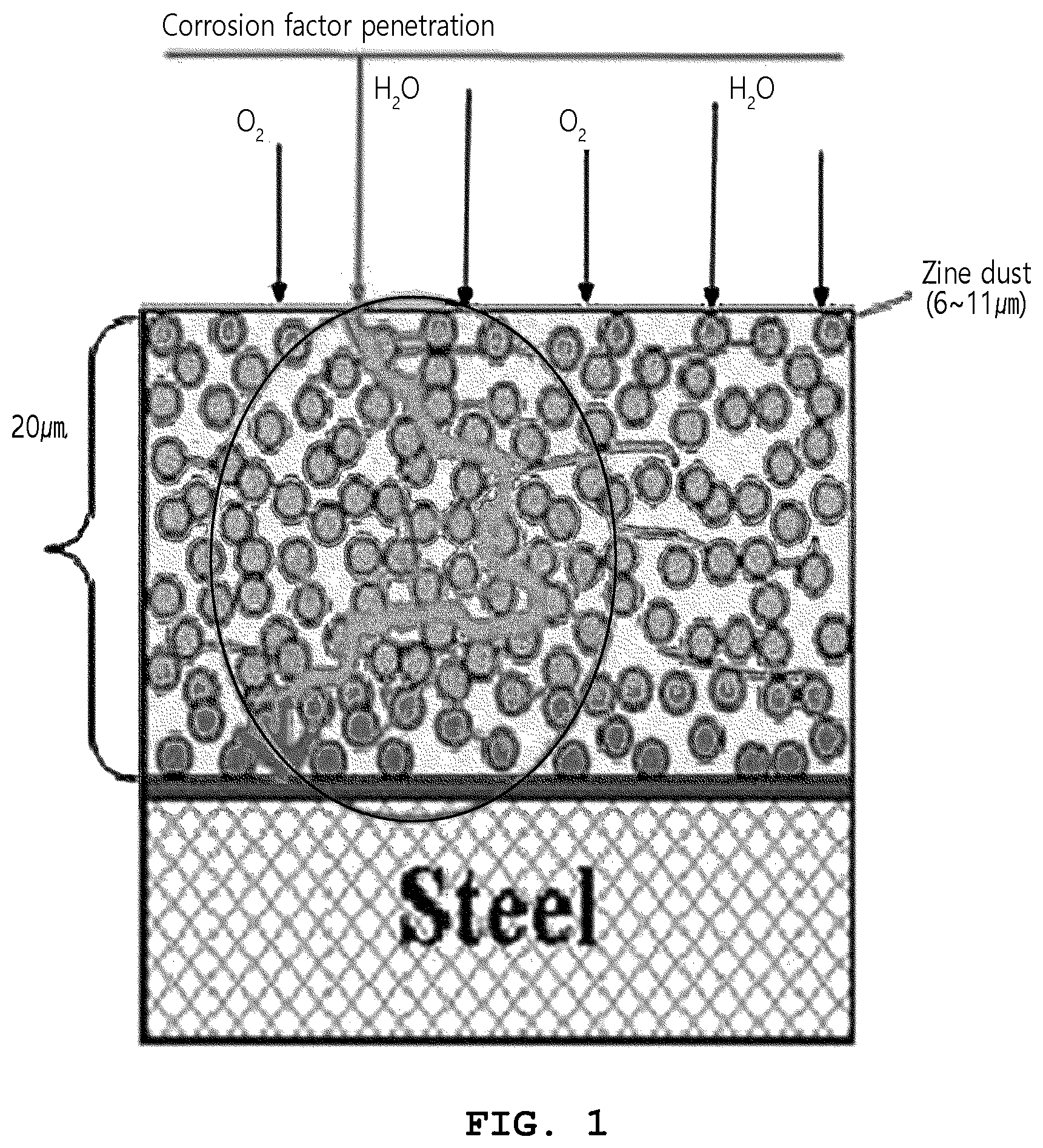 Patent US12492312 — Aqueous anti-corrosive paint containing ionized water and method for manufacturing thereof — Figure 1
