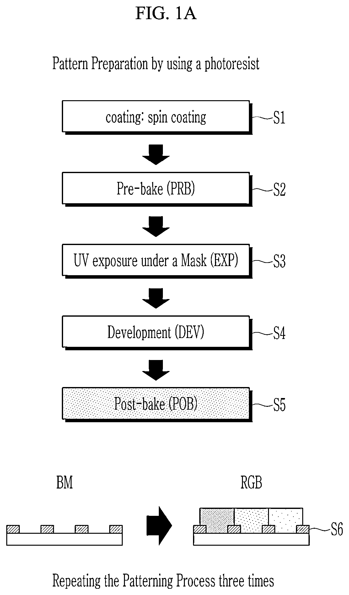 Patent US12492334 Figure 1 – Quantum dot, composition for preparing quantum dot composite, quantum dot composite, and display panel