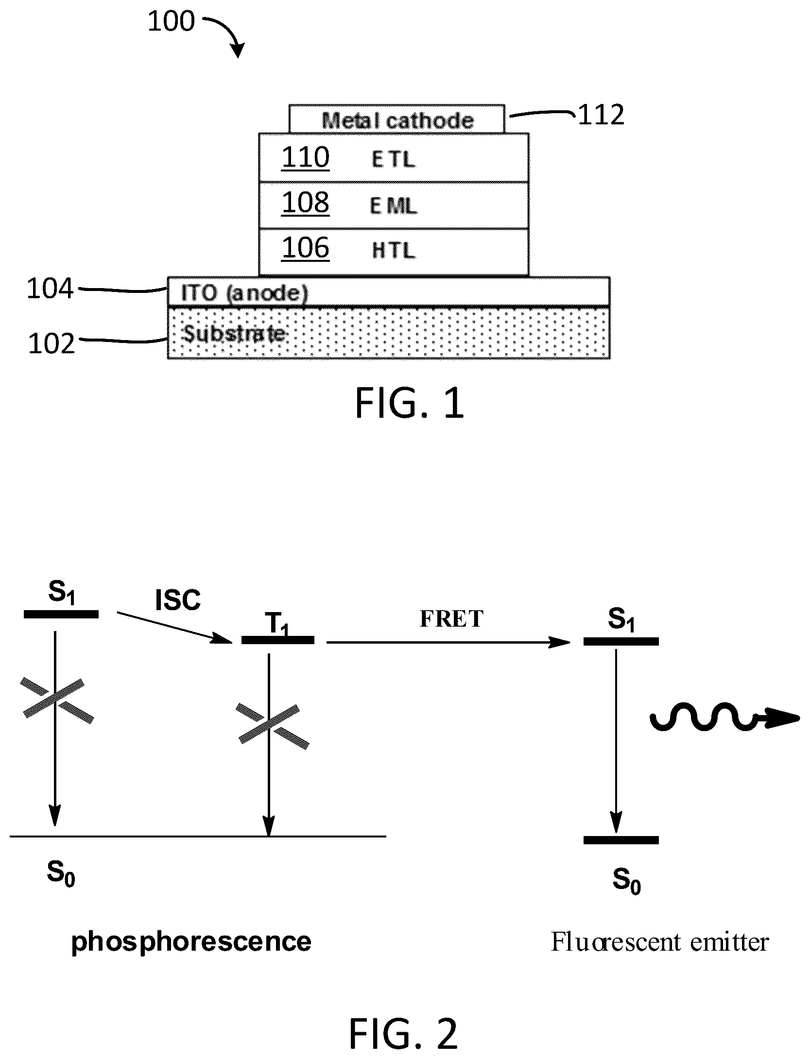 Patent US12492336 Figure 1 – Organic light-emitting diodes with fluorescent and phosphorescent emitters