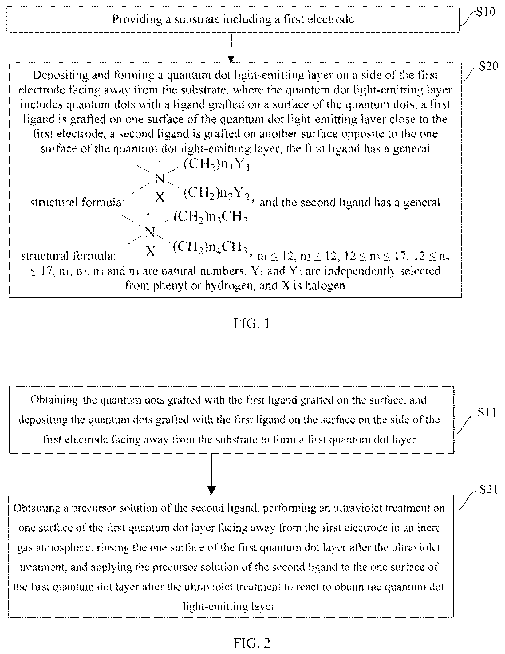 Patent US12492339 — Quantum dot film, quantum dot light-emitting diode and preparation method thereof — Figure 1