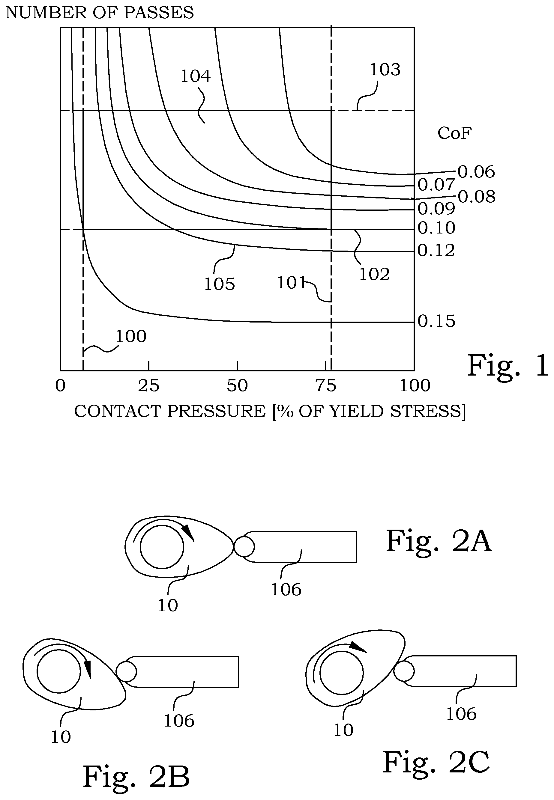 Patent US12492353 Figure 1 – Induced formation of solid lubricant