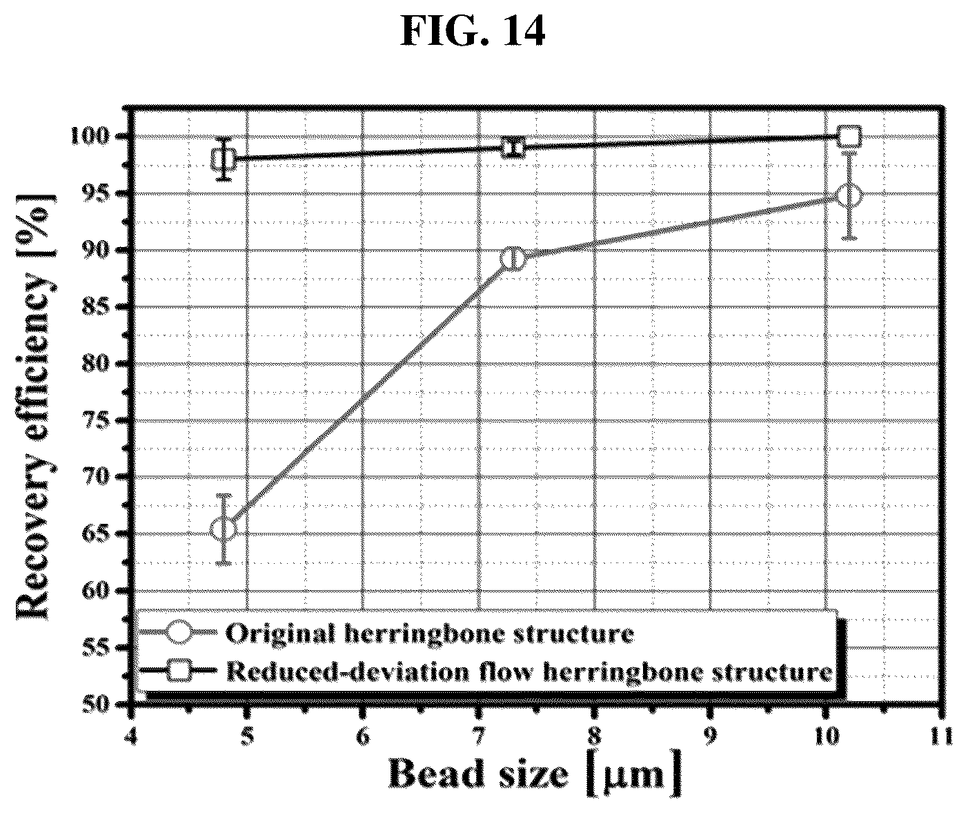 Patent US12492363 Figure 11 – Herringbone-type fluid guiding unit and apparatus for concentrating fluid using same