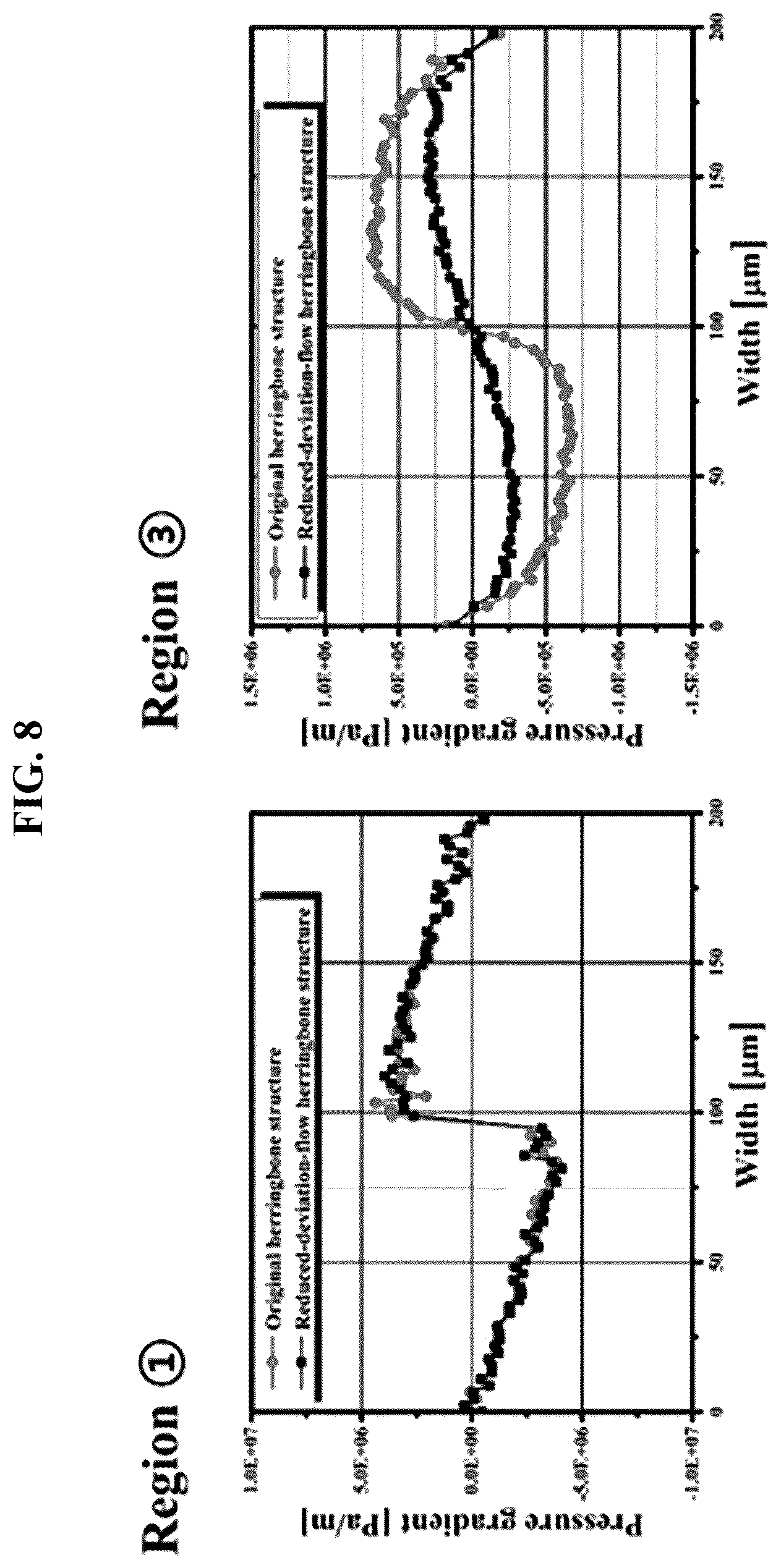 Patent US12492364 Figure 6 – Herringbone-type fluid guiding unit and apparatus for concentrating fluid using same