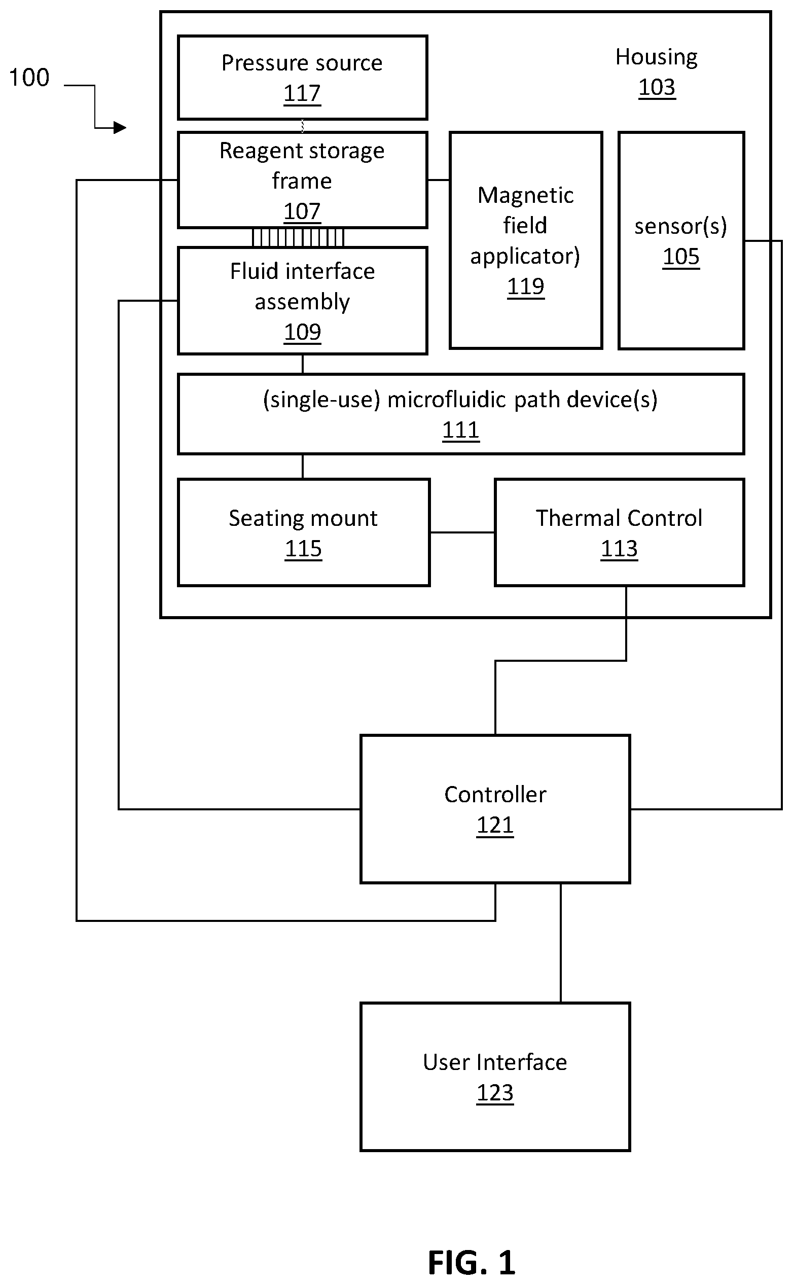 Patent US12492394 — Microfluidic apparatus and methods of use thereof — Figure 1