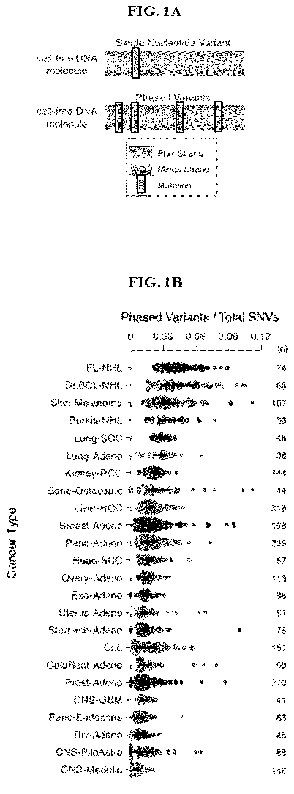 Patent US12492434 — Methods and systems for analyzing nucleic acid molecules — Figure 1