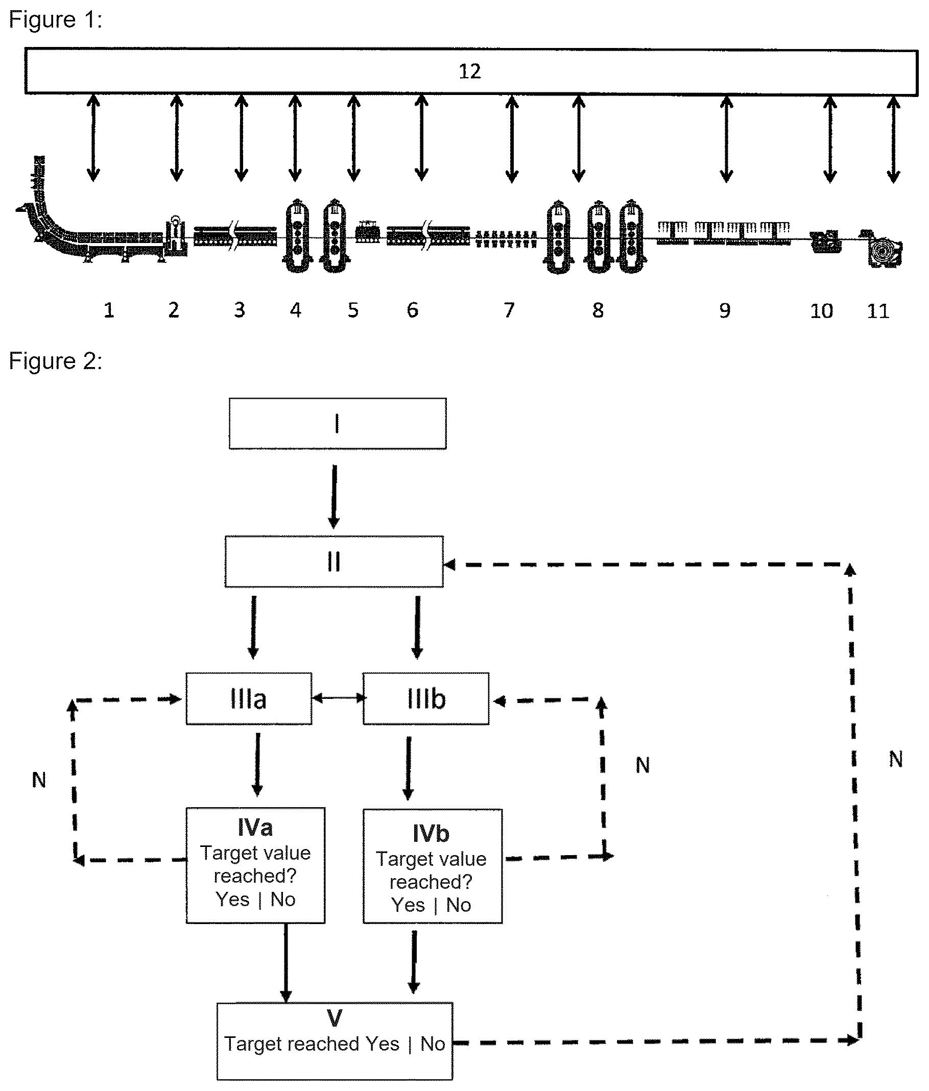 Patent US12492442 — Method for the open-loop or closed-loop control of the temperature of a steel strip during hot working in a hot strip mill — Figure 1
