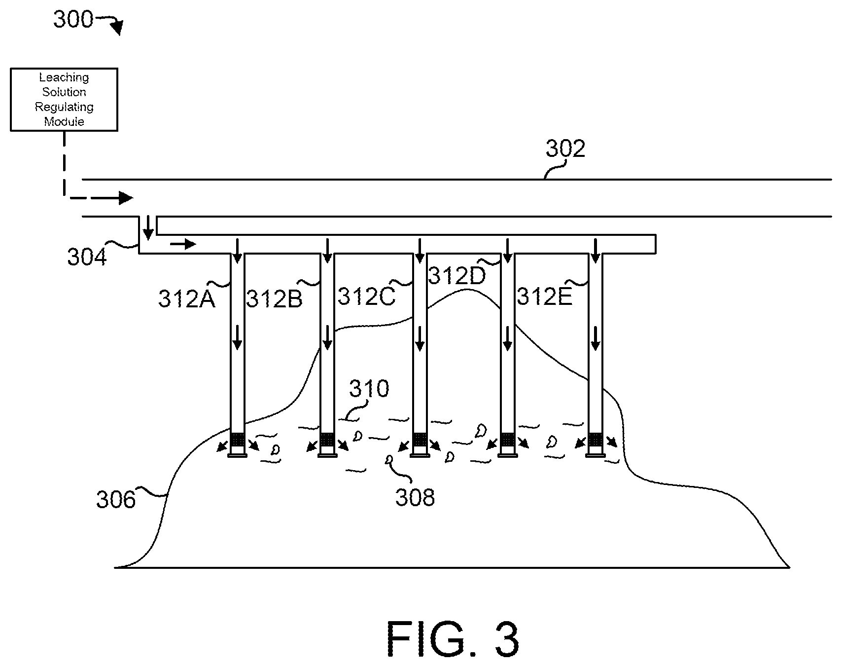 Patent US12492445 Figure 3 – Systems and methods for subsurface metal recovery