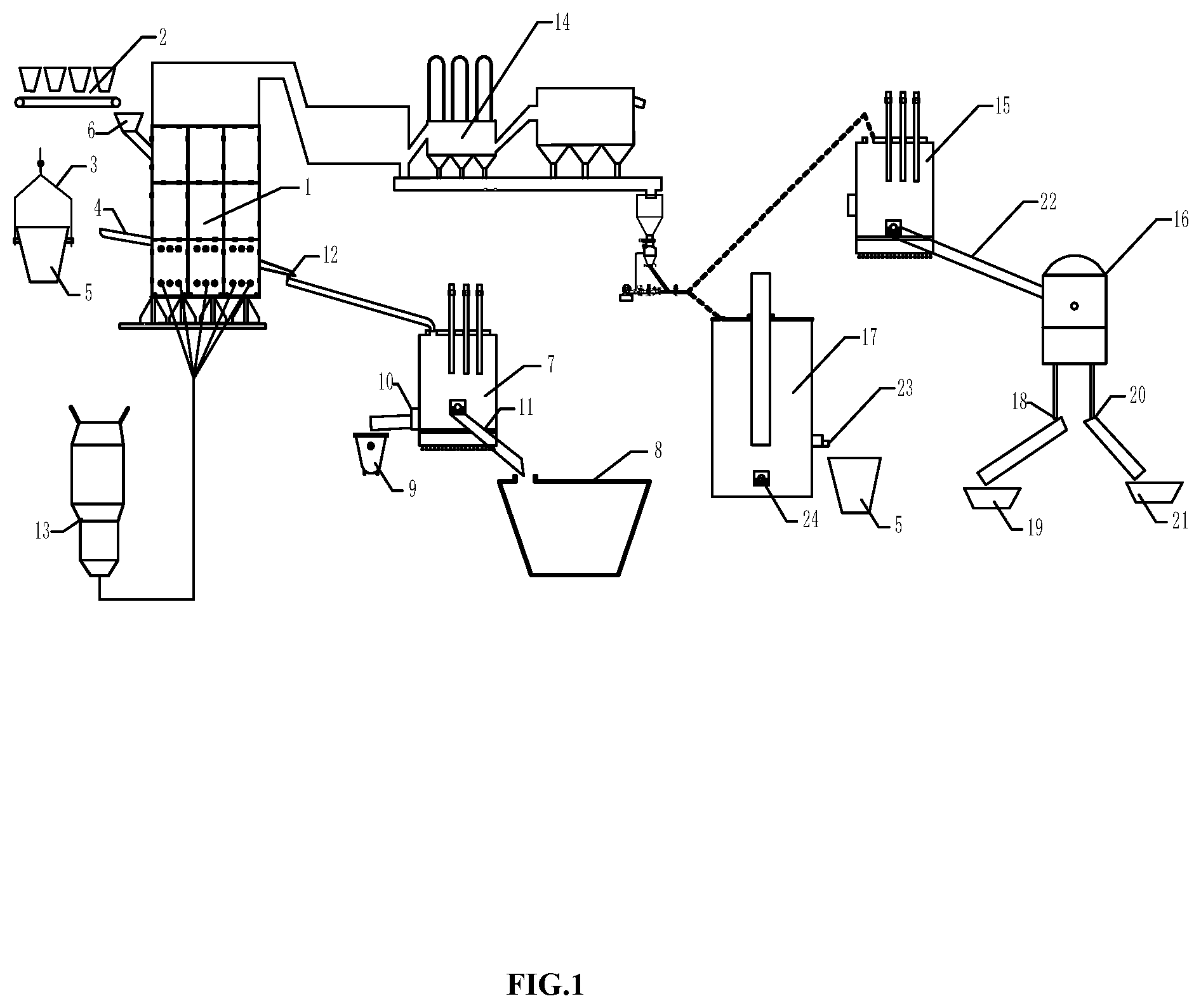 Patent US12492446 — System for treating tin smelting intermediate materials and method for treating same — Figure 1