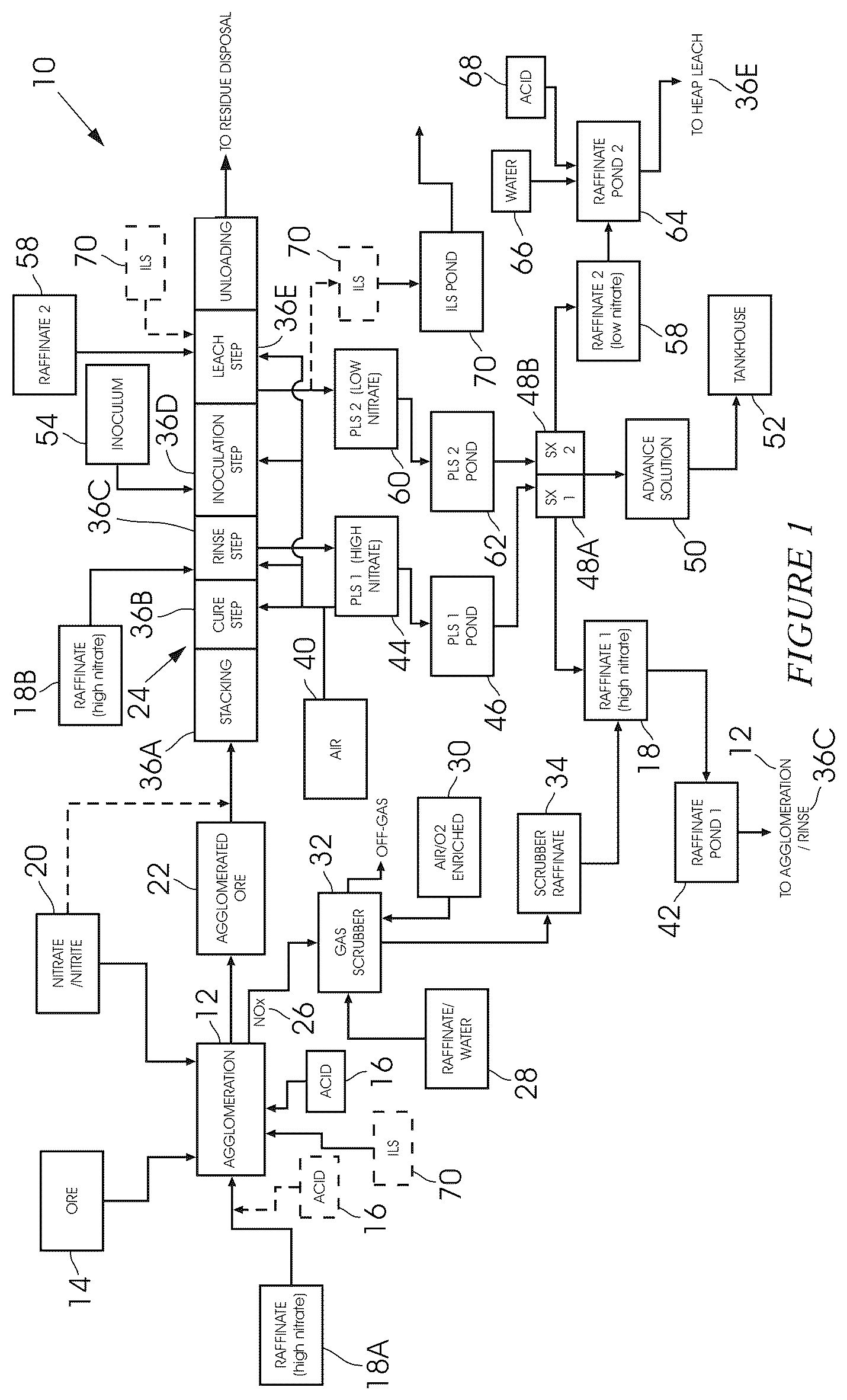 Patent US12492449 — Oxidative bioleaching of base metals — Figure 1