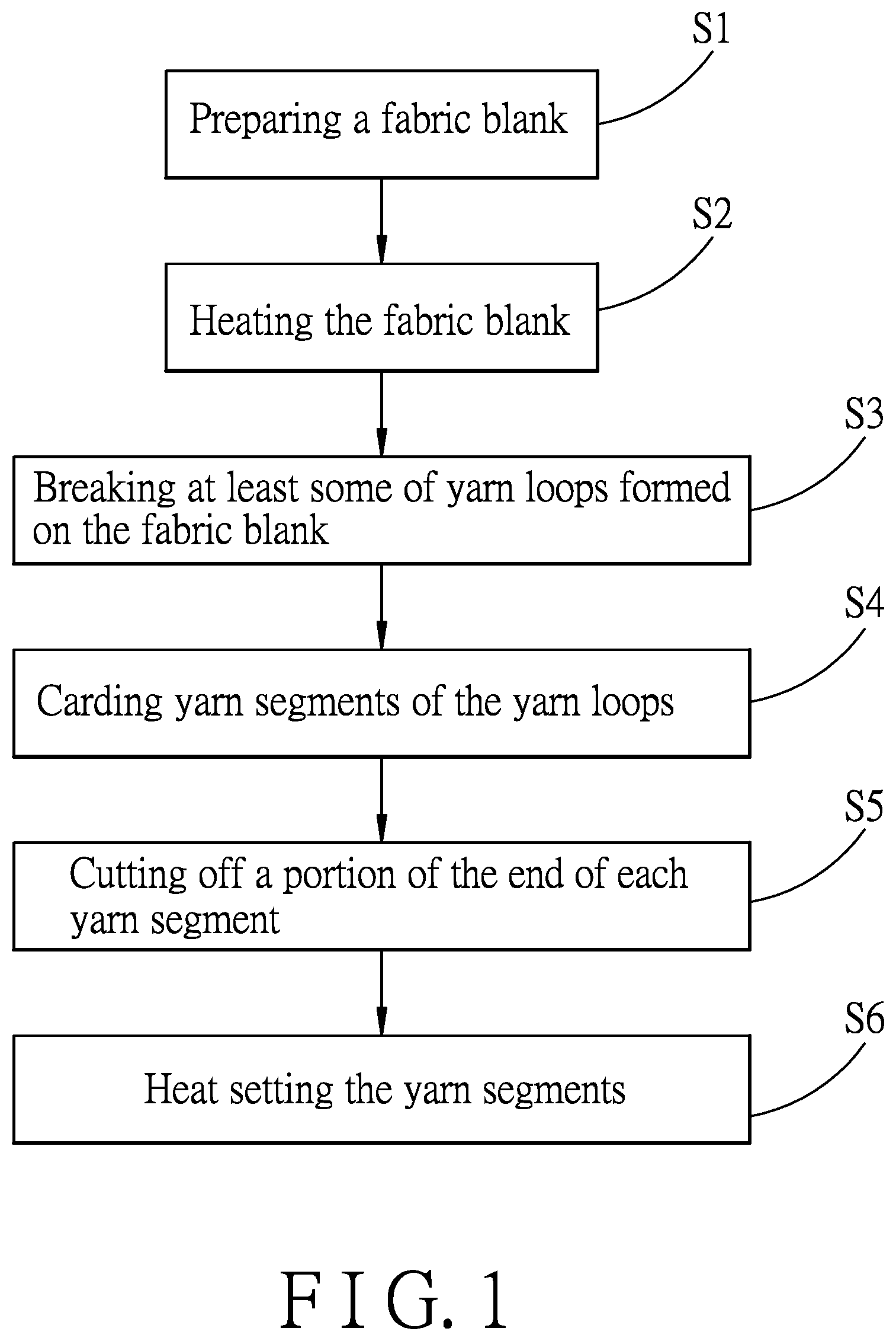 Patent US12492493 Figure 1 – Woven brushed elastic fabric and method of making the same