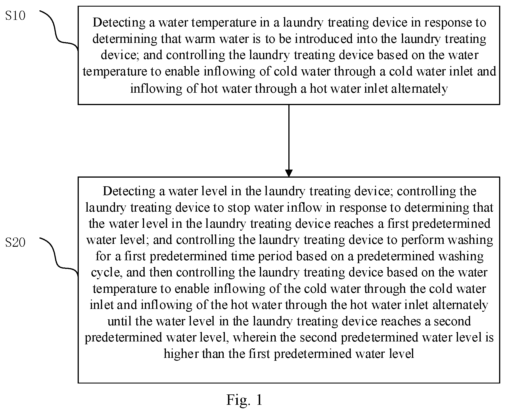 Patent US12492499 — Laundry treatment device, water temperature control method and apparatus therefor, and storage medium — Figure 1