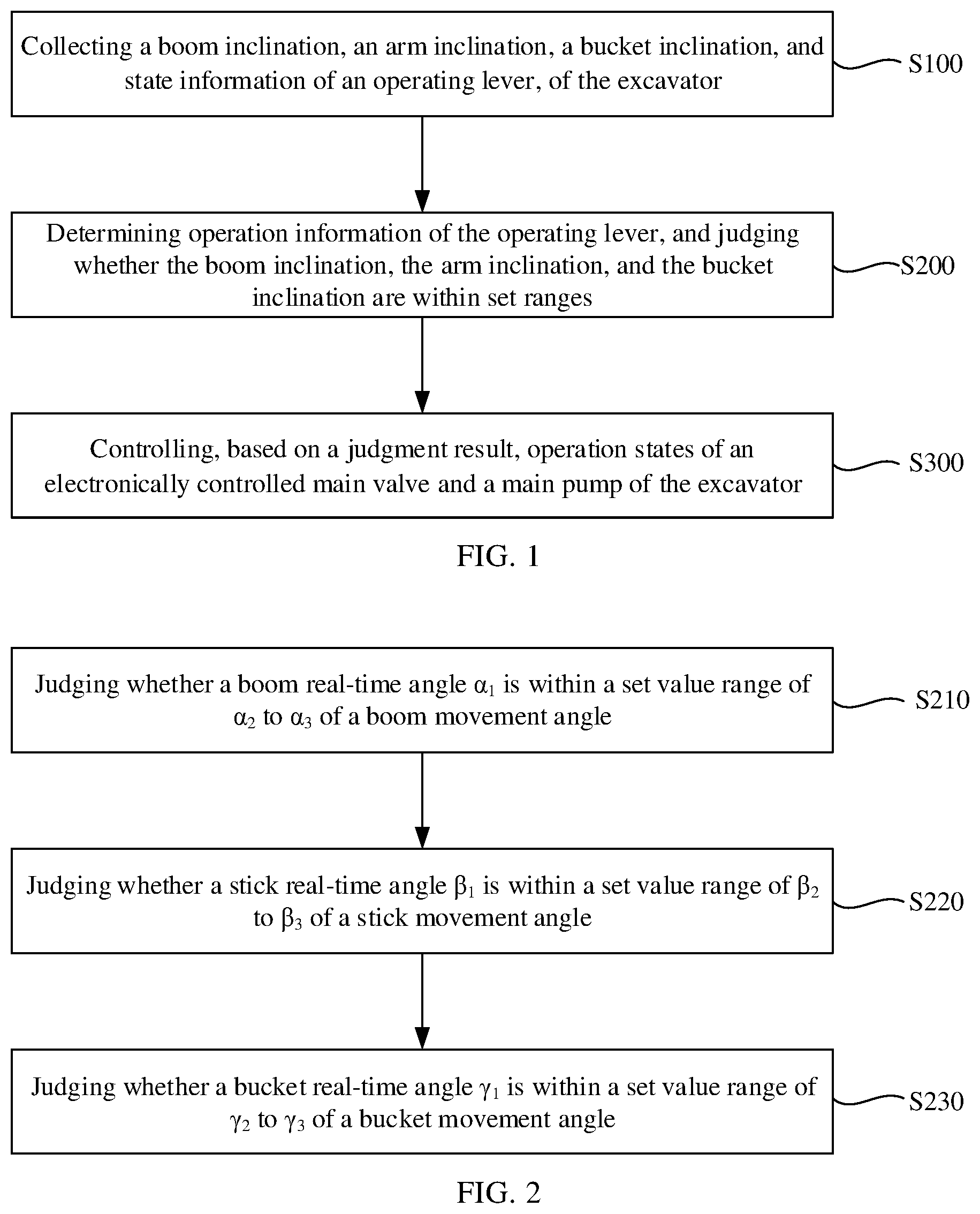 Patent US12492527 — Apparatus and method for actively reducing action impact of excavator, and excavator — Figure 1
