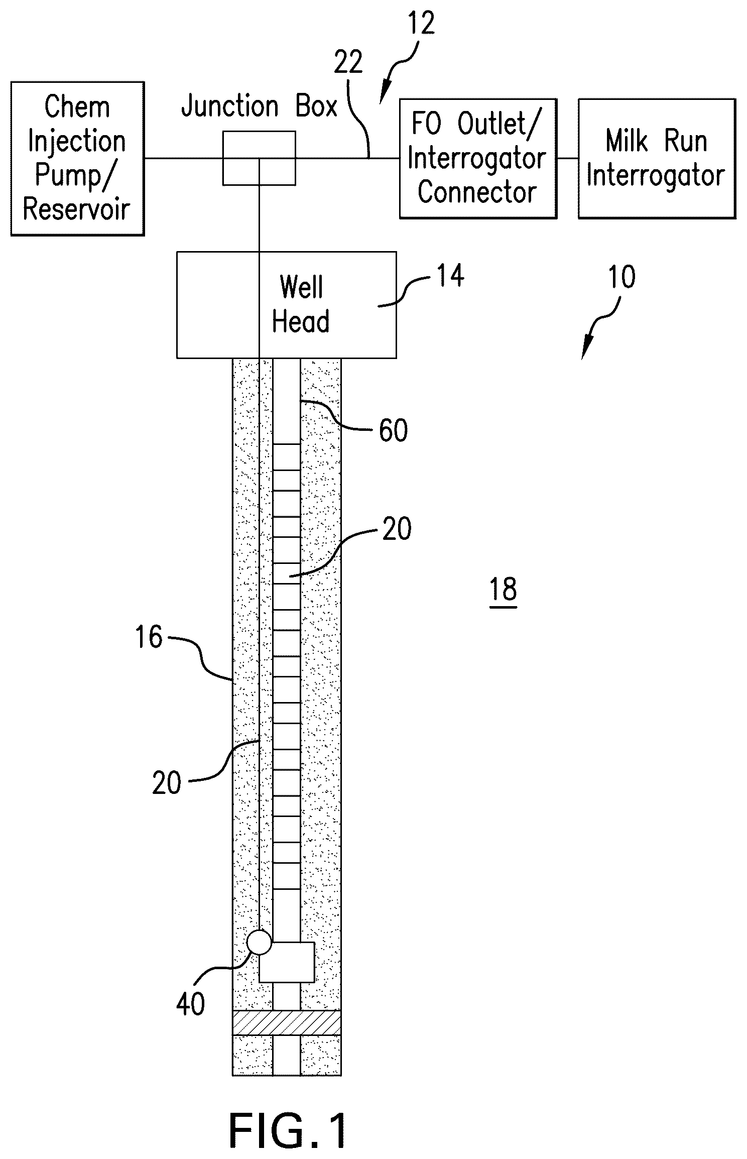 Patent US12492606 Figure 1 – Fiber optic monitoring in chemical injection and gas lift systems
