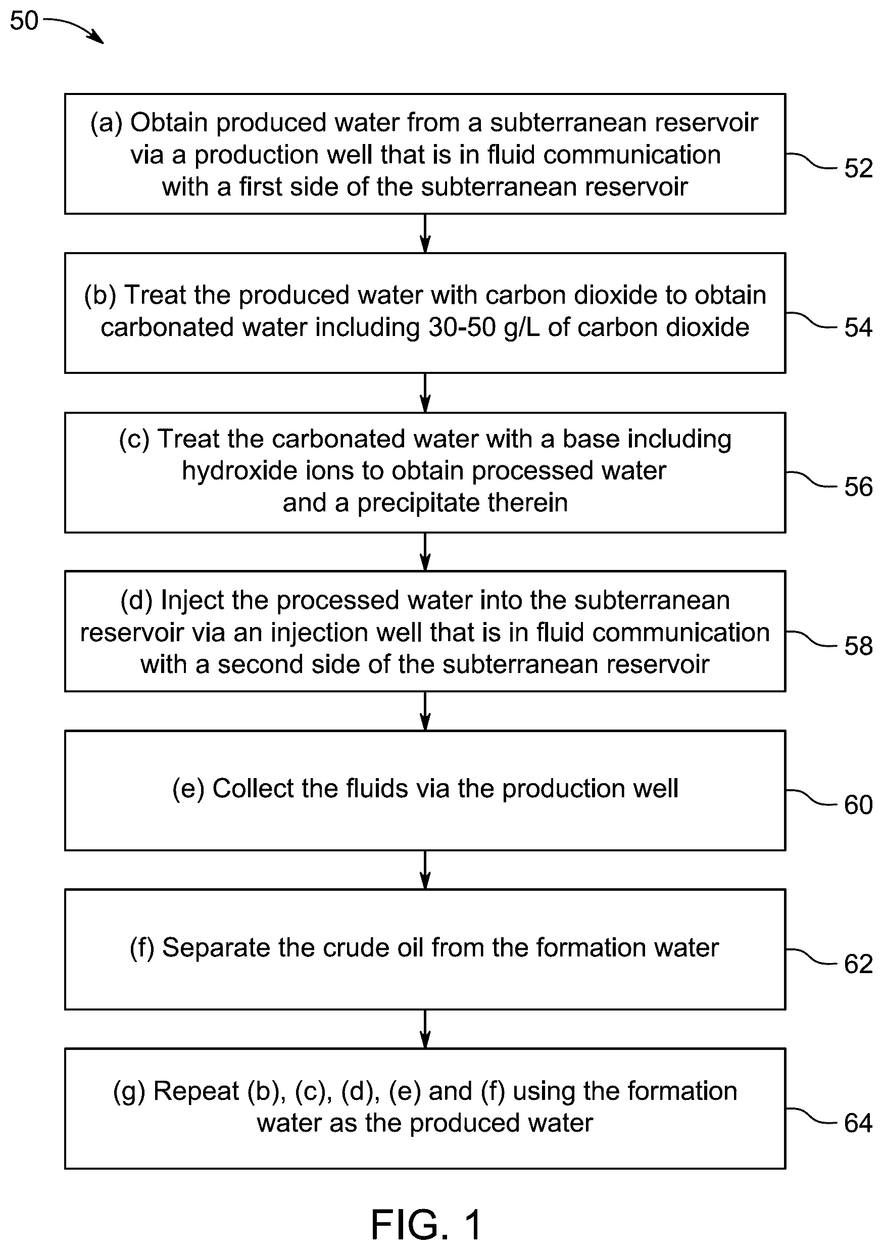 Patent US12492622 — Recycling produced water for hydrocarbon and mineral co-production — Figure 1