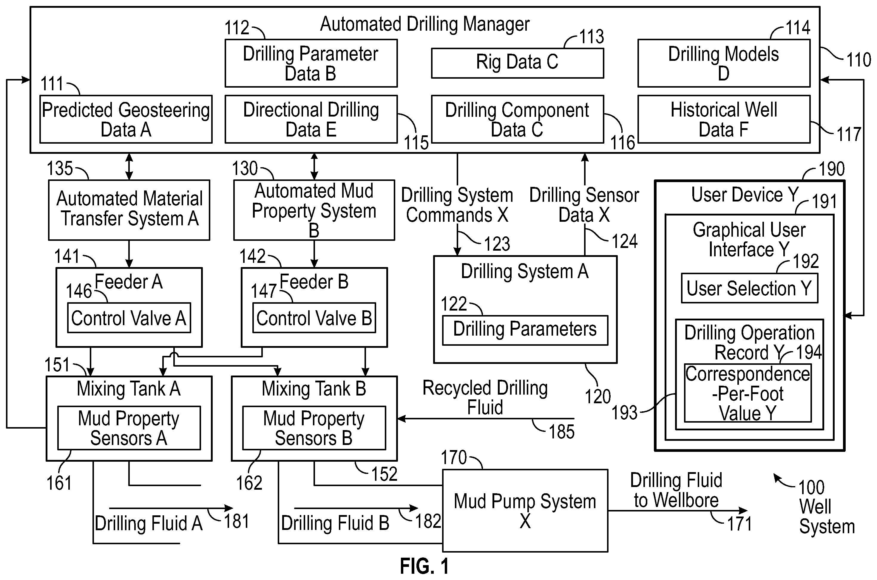 Patent US12492627 — Intelligent underbalanced coiled tubing drilling (UBCTD) geosteering operations advisory system and method of use — Figure 1