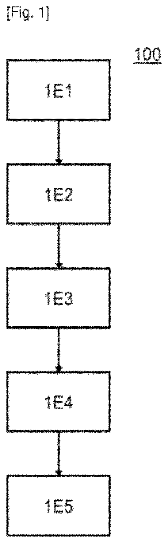 Patent US12492647 — Method for predicting the wear of a mechanical part, and method for determining the operational risk associated with an aircraft or with a fleet of aircraft — Figure 1
