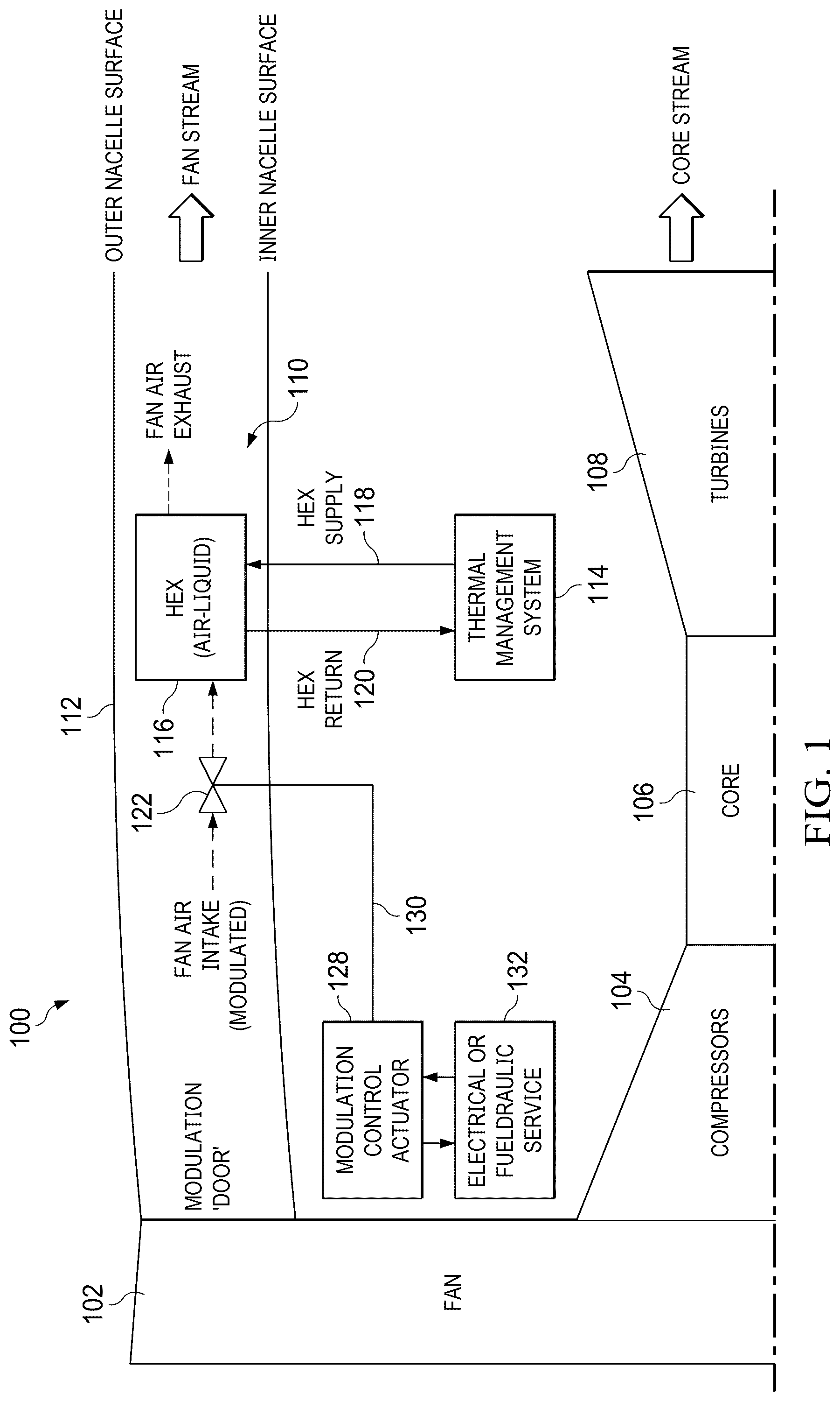 Patent US12492648 — Modulated air-cooled heat exchanger for hybrid electric thermal management systems — Figure 1