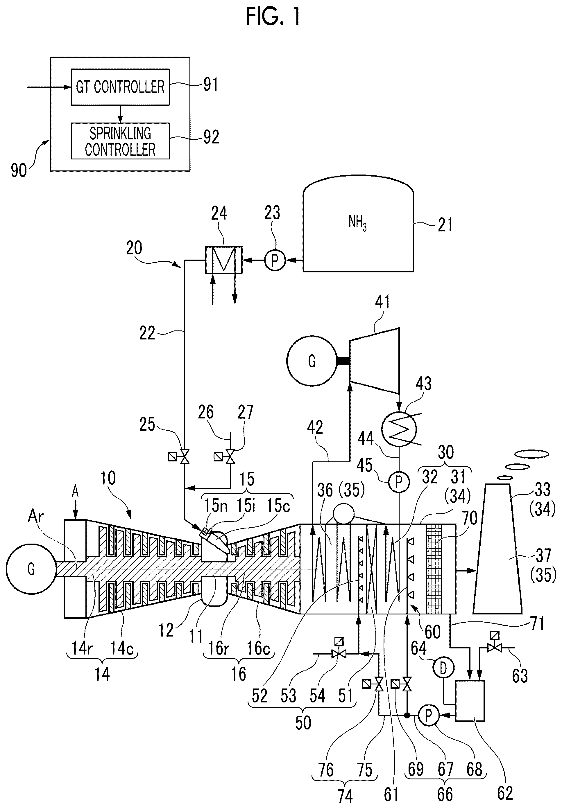 Patent US12492655 — Gas turbine facility and method for suppressing discharge of ammonia from gas turbine facility — Figure 1