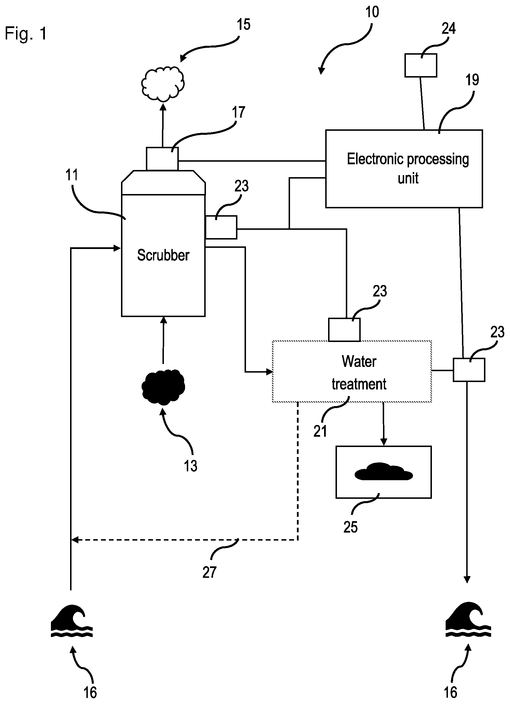 Patent US12492658 — System and method for monitoring an exhaust gas purification system — Figure 1
