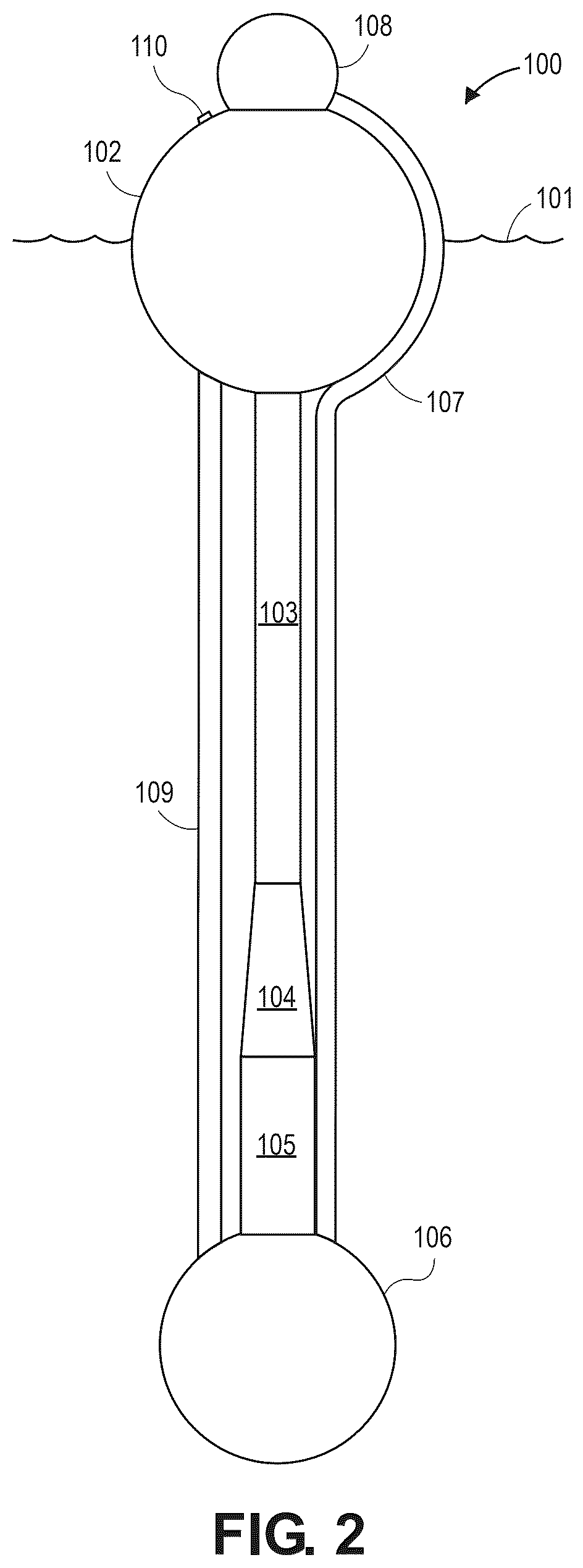 Patent US12492673 Figure 2 – Recirculating inertial hydrodynamic pump and wave engine