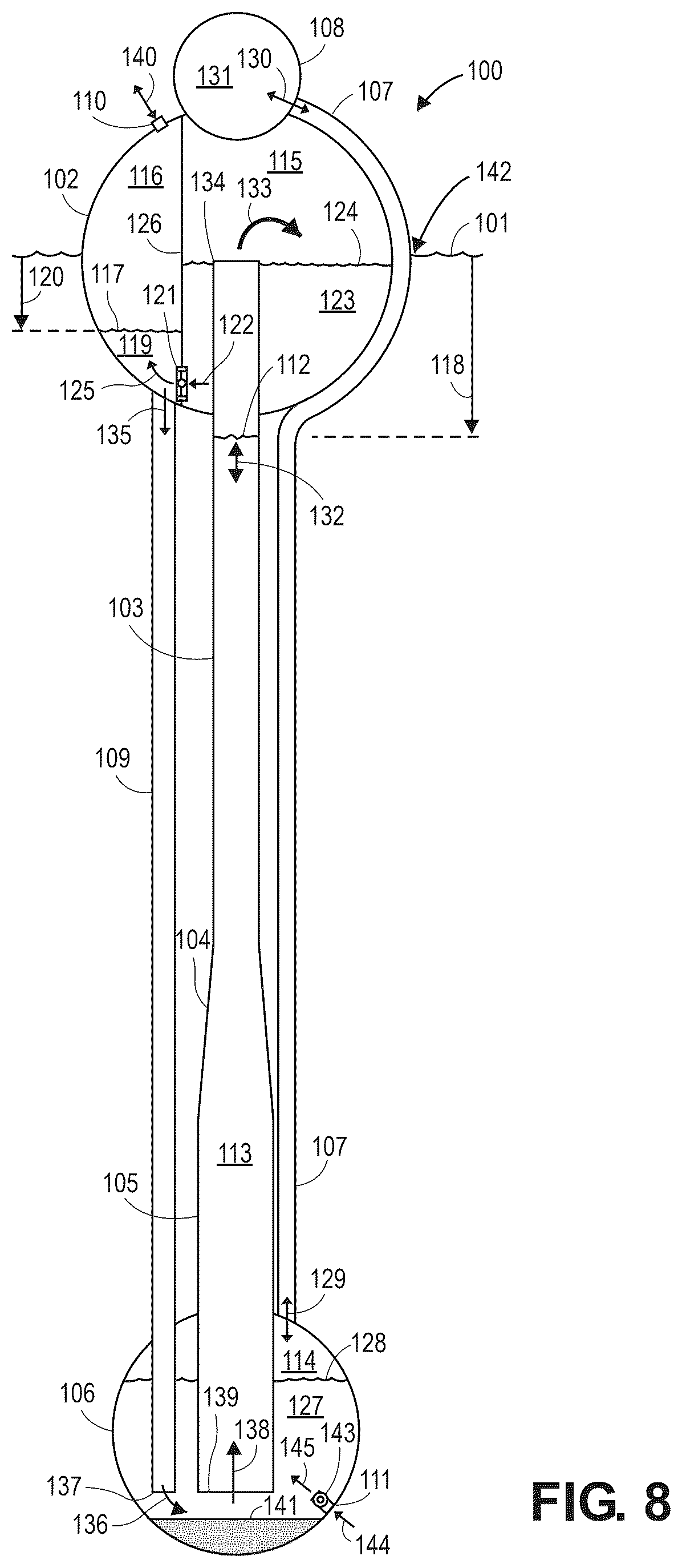 Patent US12492673 Figure 8 – Recirculating inertial hydrodynamic pump and wave engine