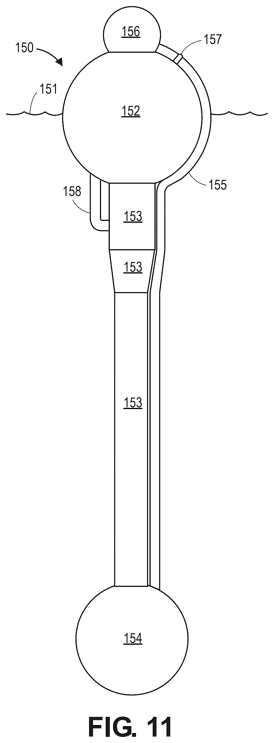 Patent US12492673 Figure 11 – Recirculating inertial hydrodynamic pump and wave engine