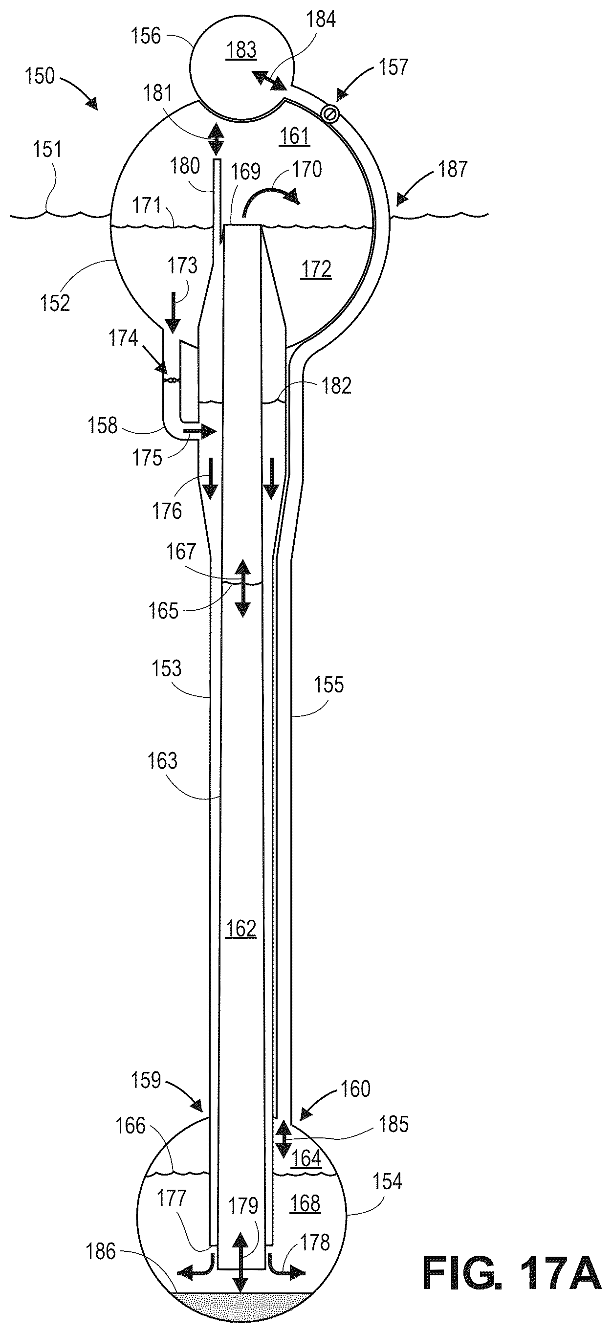 Patent US12492673 Figure 17 – Recirculating inertial hydrodynamic pump and wave engine