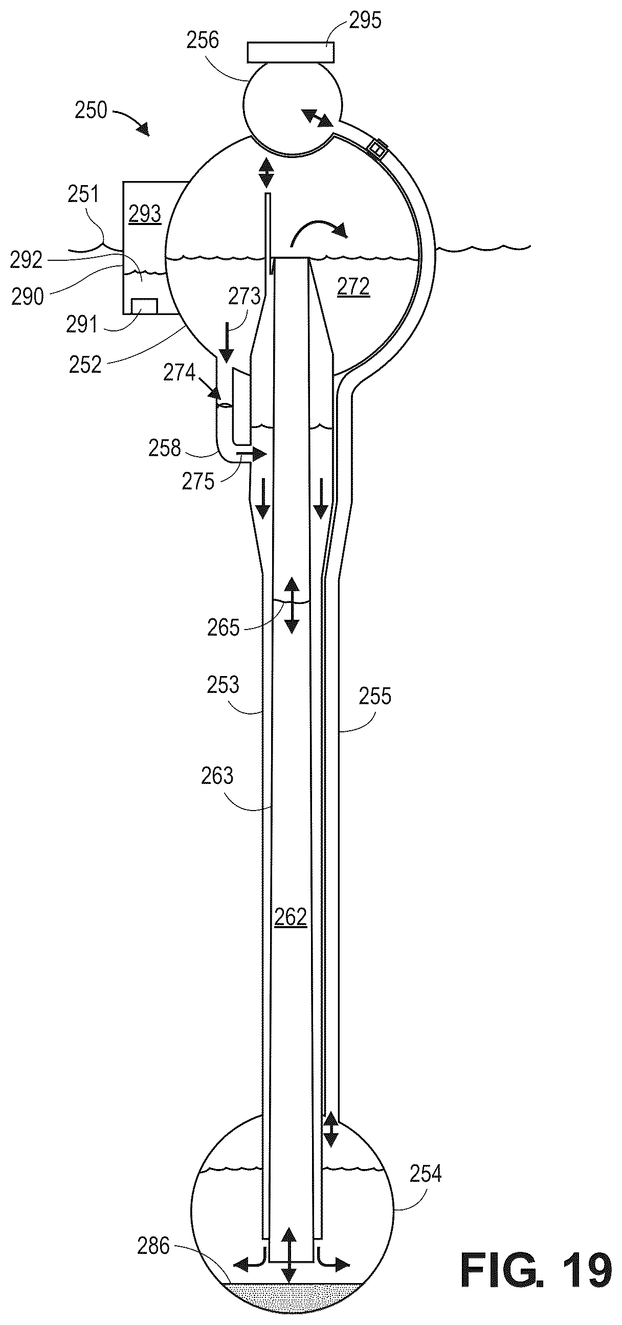 Patent US12492673 Figure 20 – Recirculating inertial hydrodynamic pump and wave engine