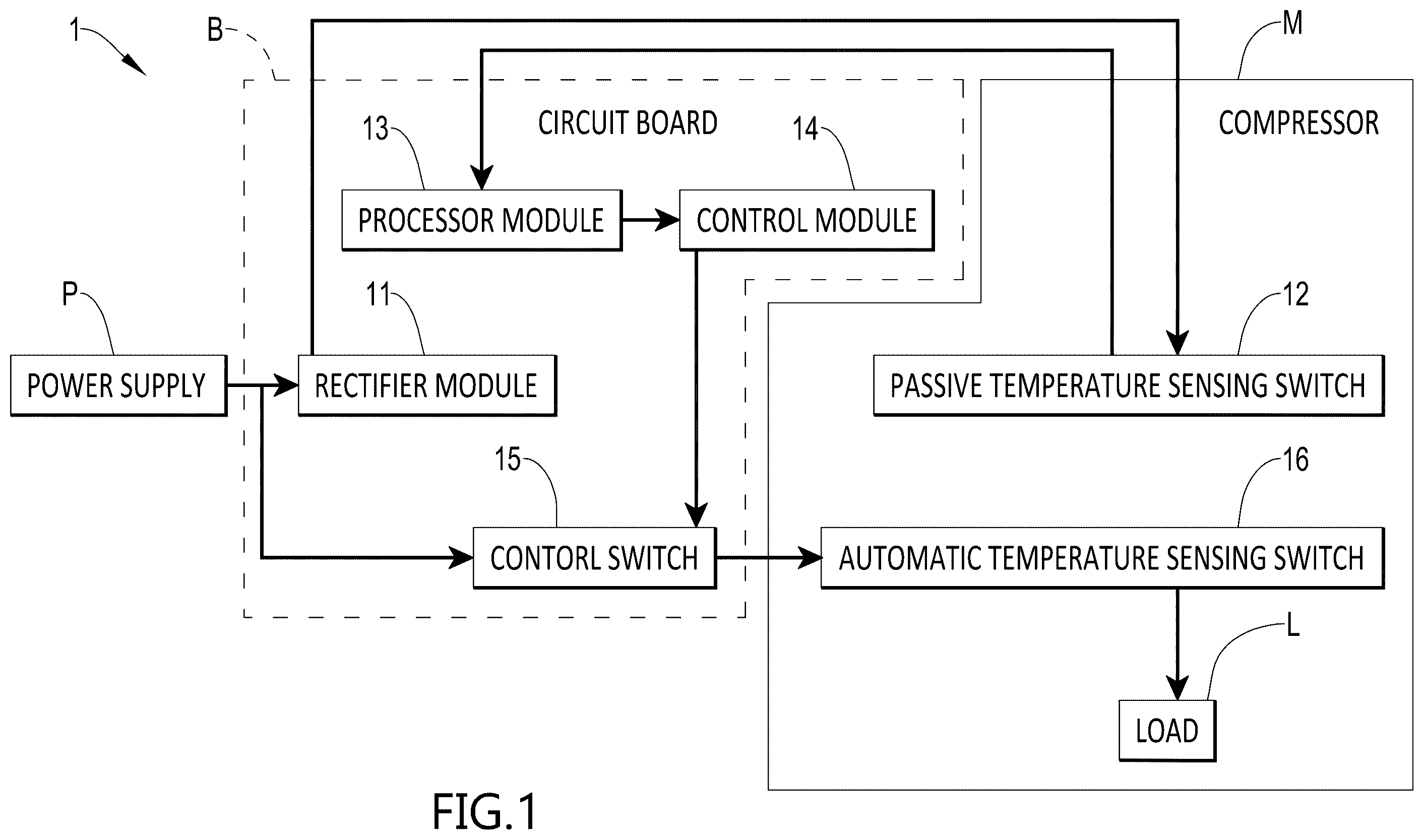 Patent US12492704 — Compressor temperature protection module and protection system thereof — Figure 1