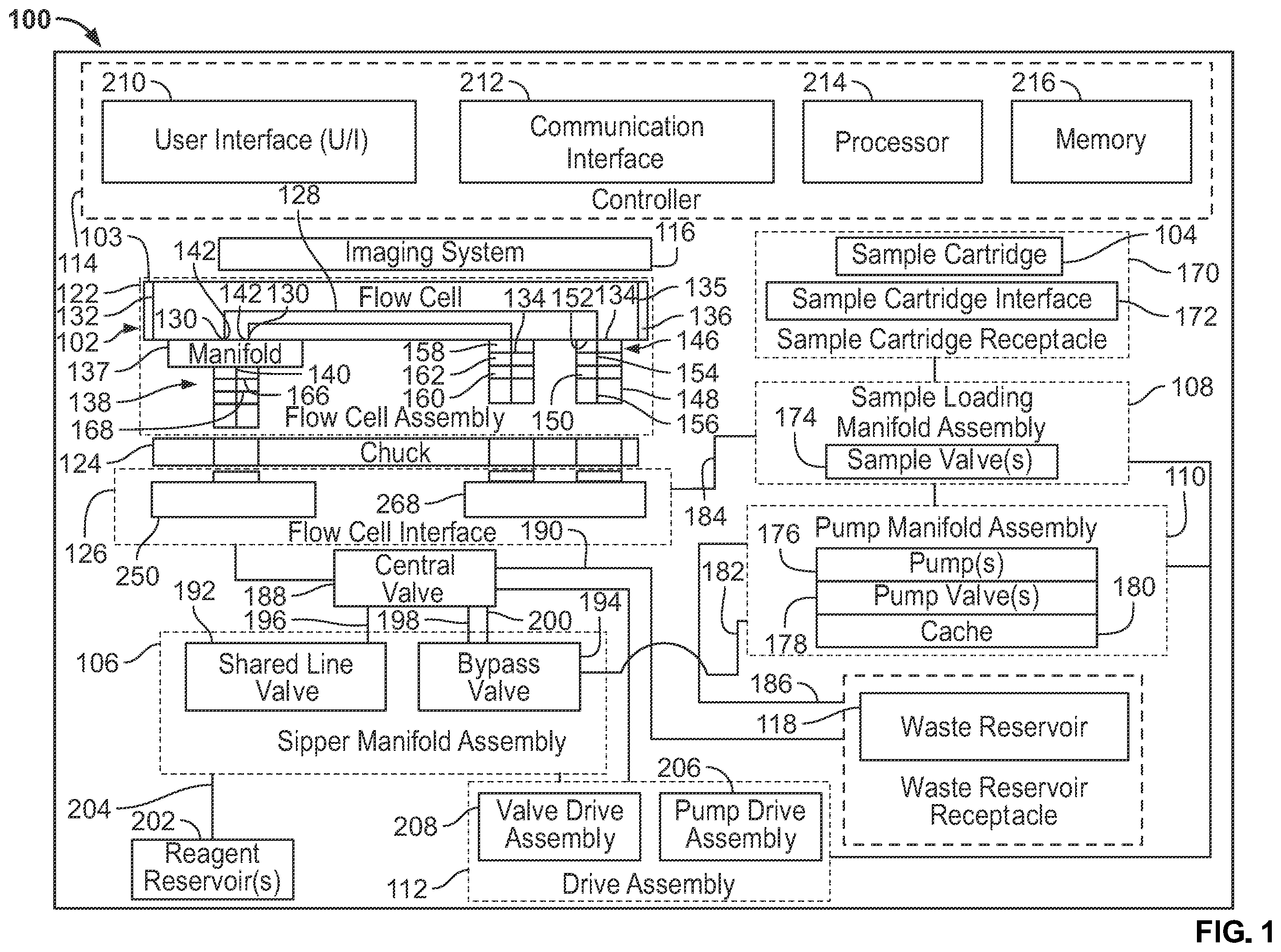 Patent US12492750 — Flow cell assemblies and related systems — Figure 1