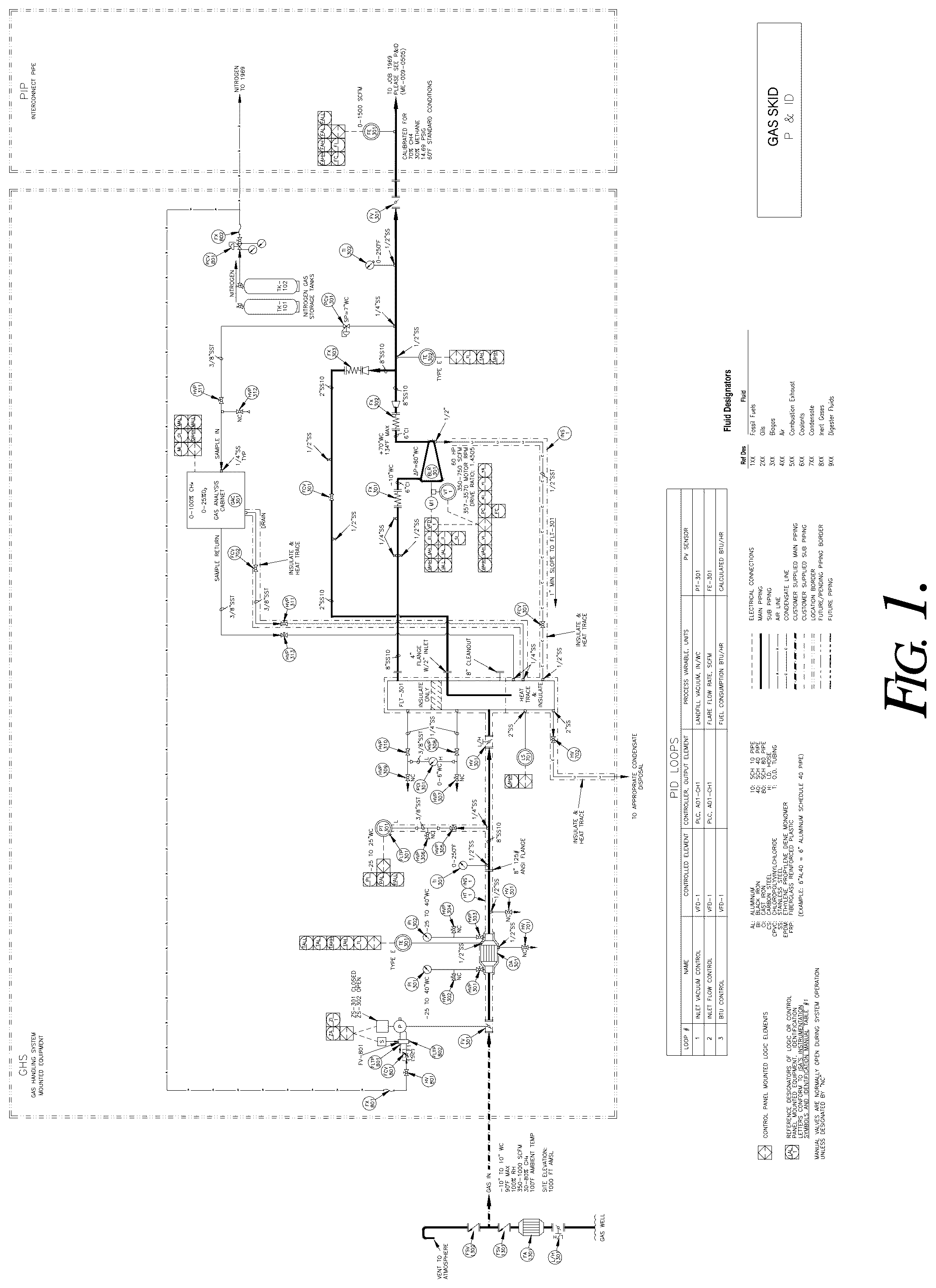 Patent US12492814 — Gas skid and systems for mine gas flaring operations — Figure 1