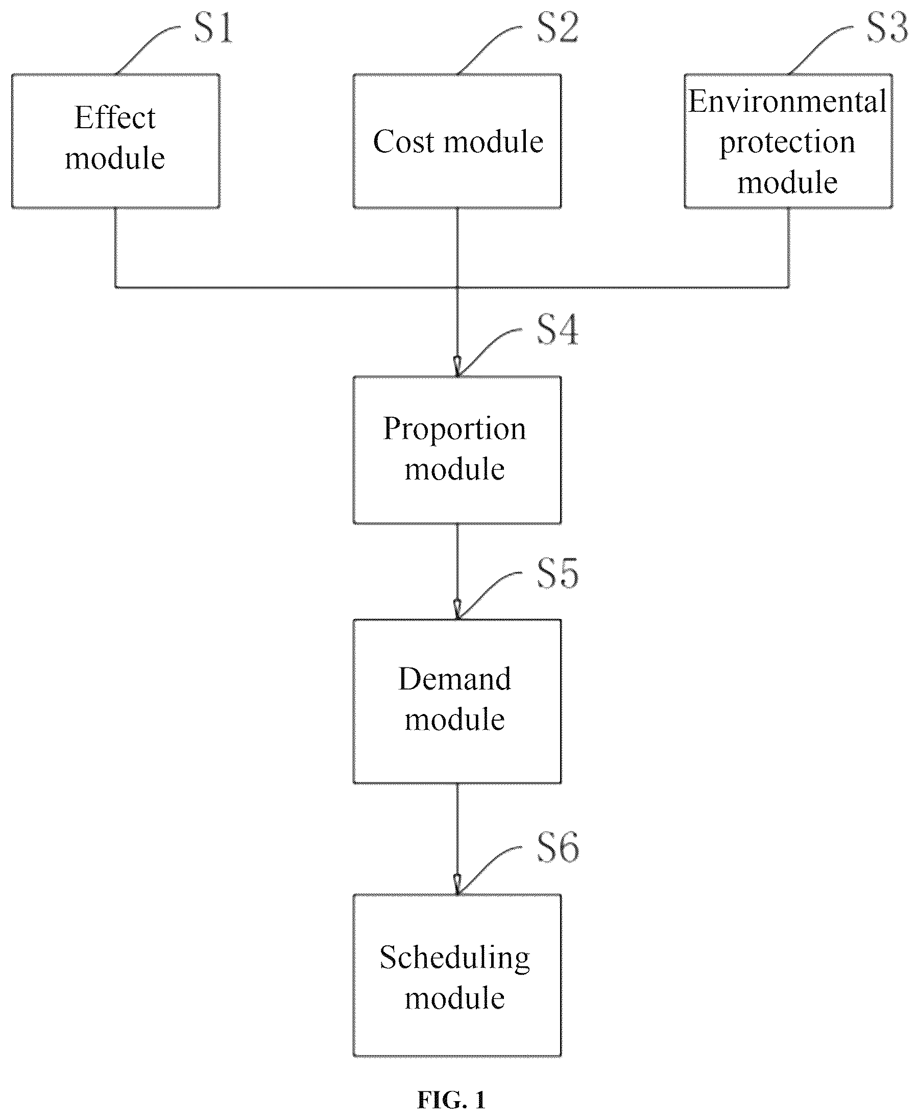 Patent US12492844 Figure 1 – Molten salt energy storage (MSES) electric heating system