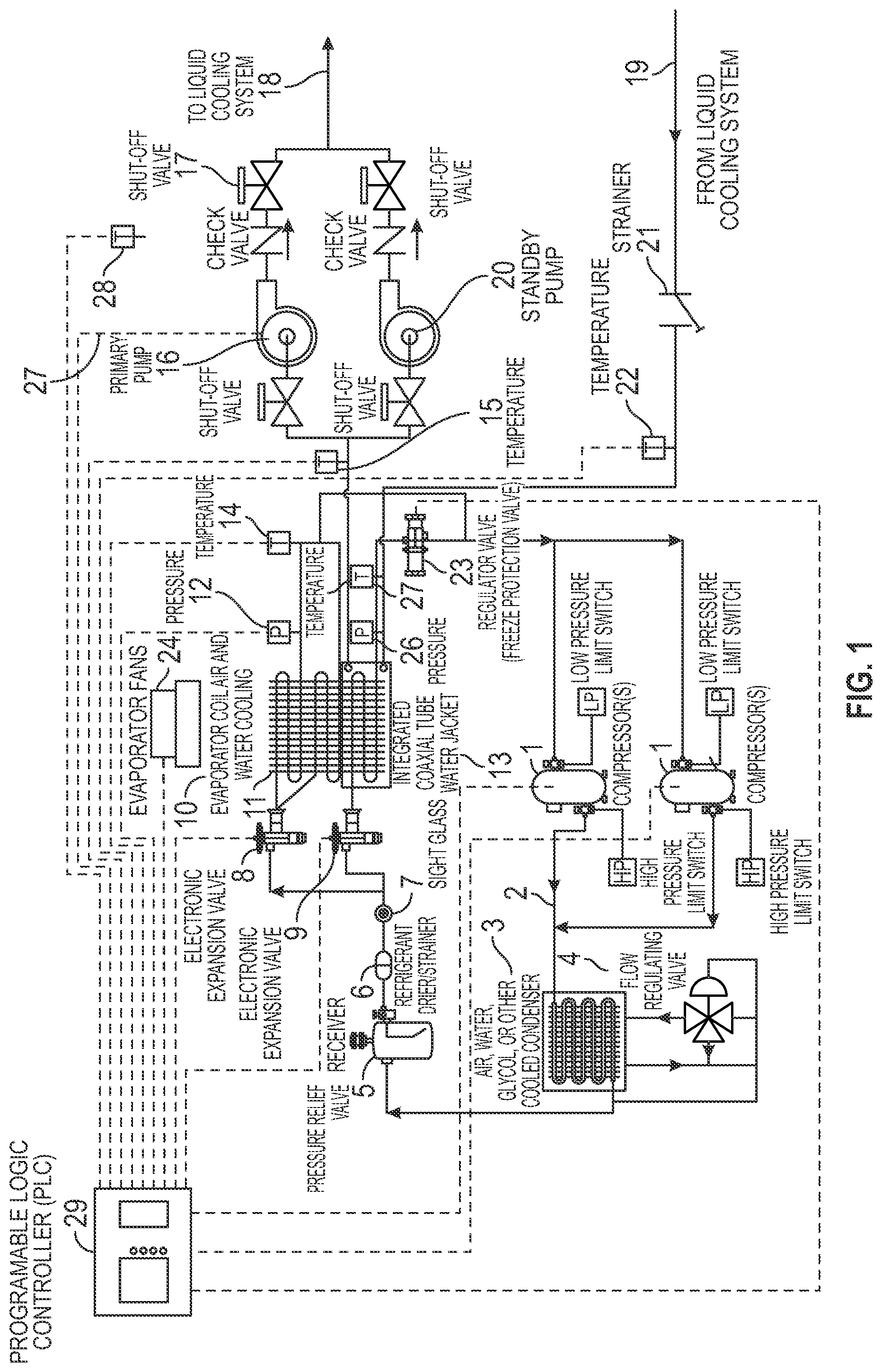 Patent US12492846 — Dual mass cooling precision system — Figure 1