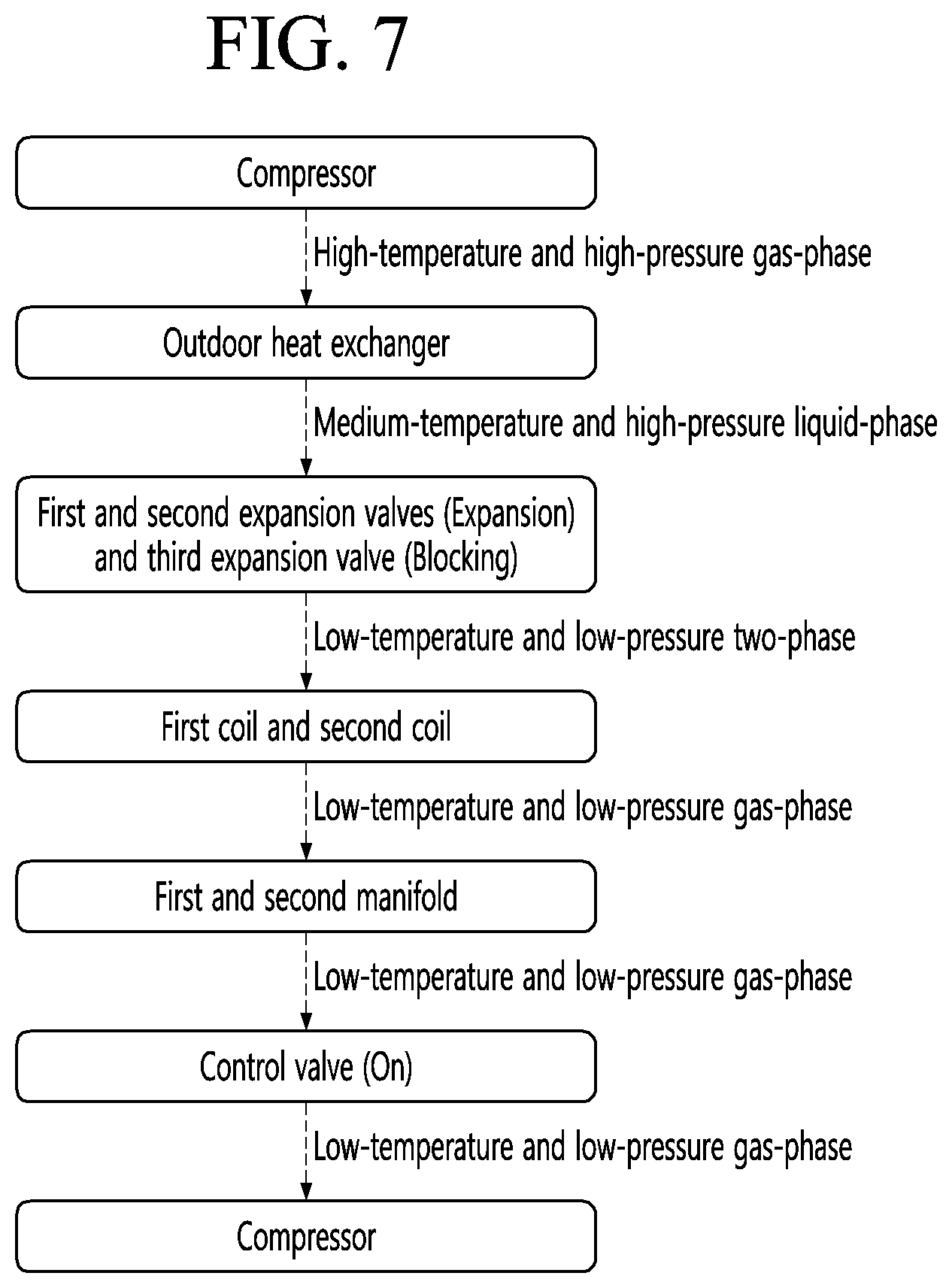 Patent US12492849 Figure 7 – Air conditioner and method for controlling same