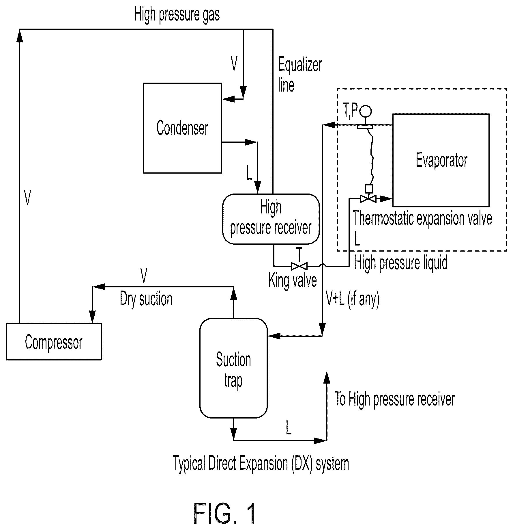 Patent US12492850 — Direct expansion evaporator with vapor ejector capacity boost — Figure 1