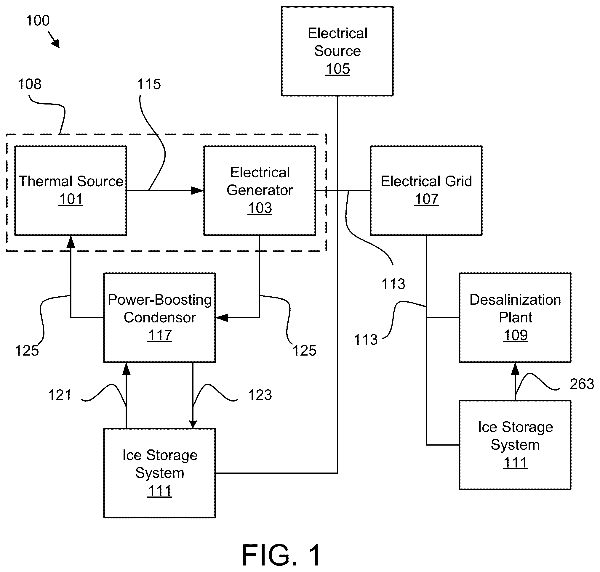 Patent US12492868 Figure 1 – Storing cold energy and freeze desalination of salt water