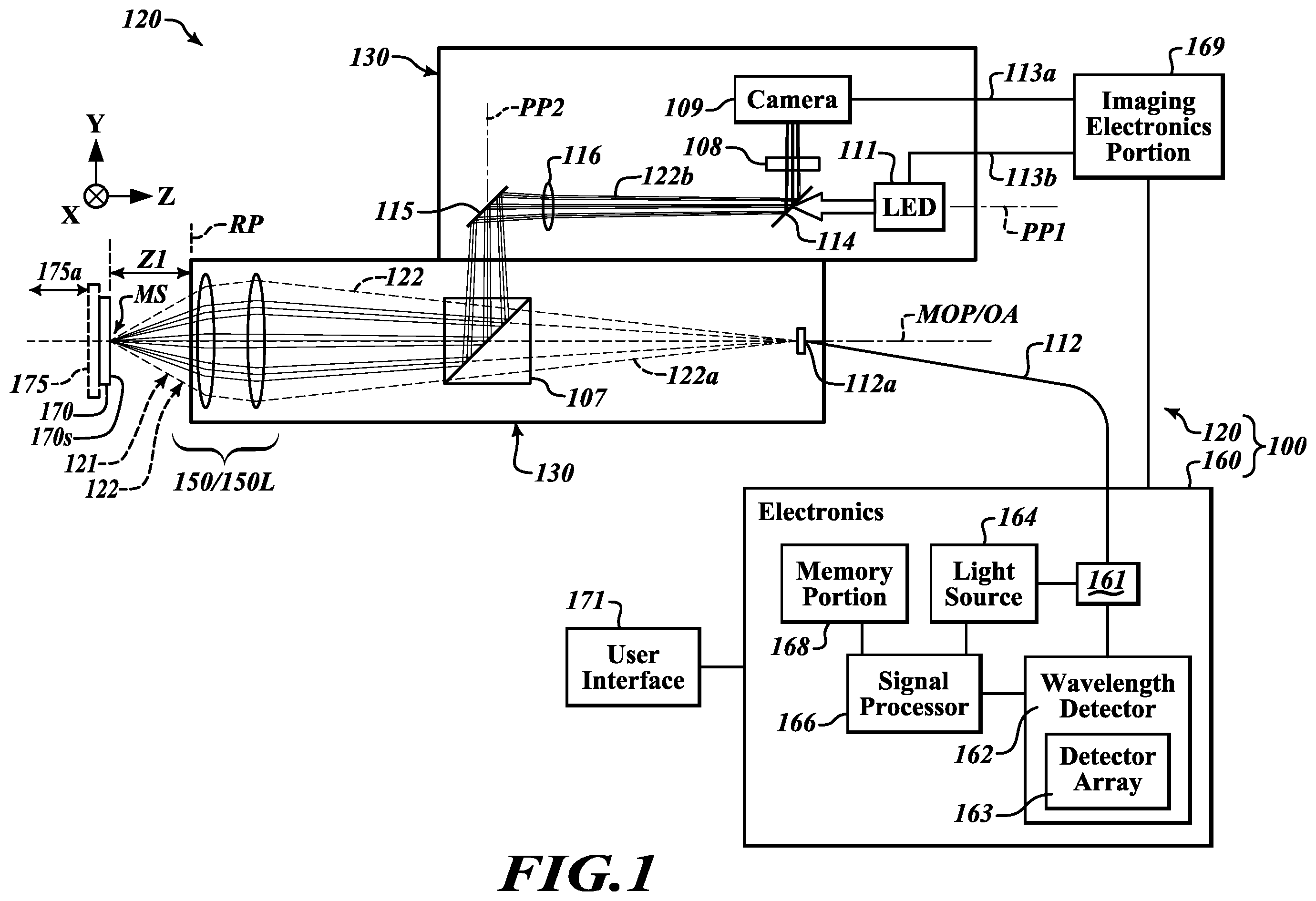 Patent US12492889 — Chromatic range sensor system including camera — Figure 1