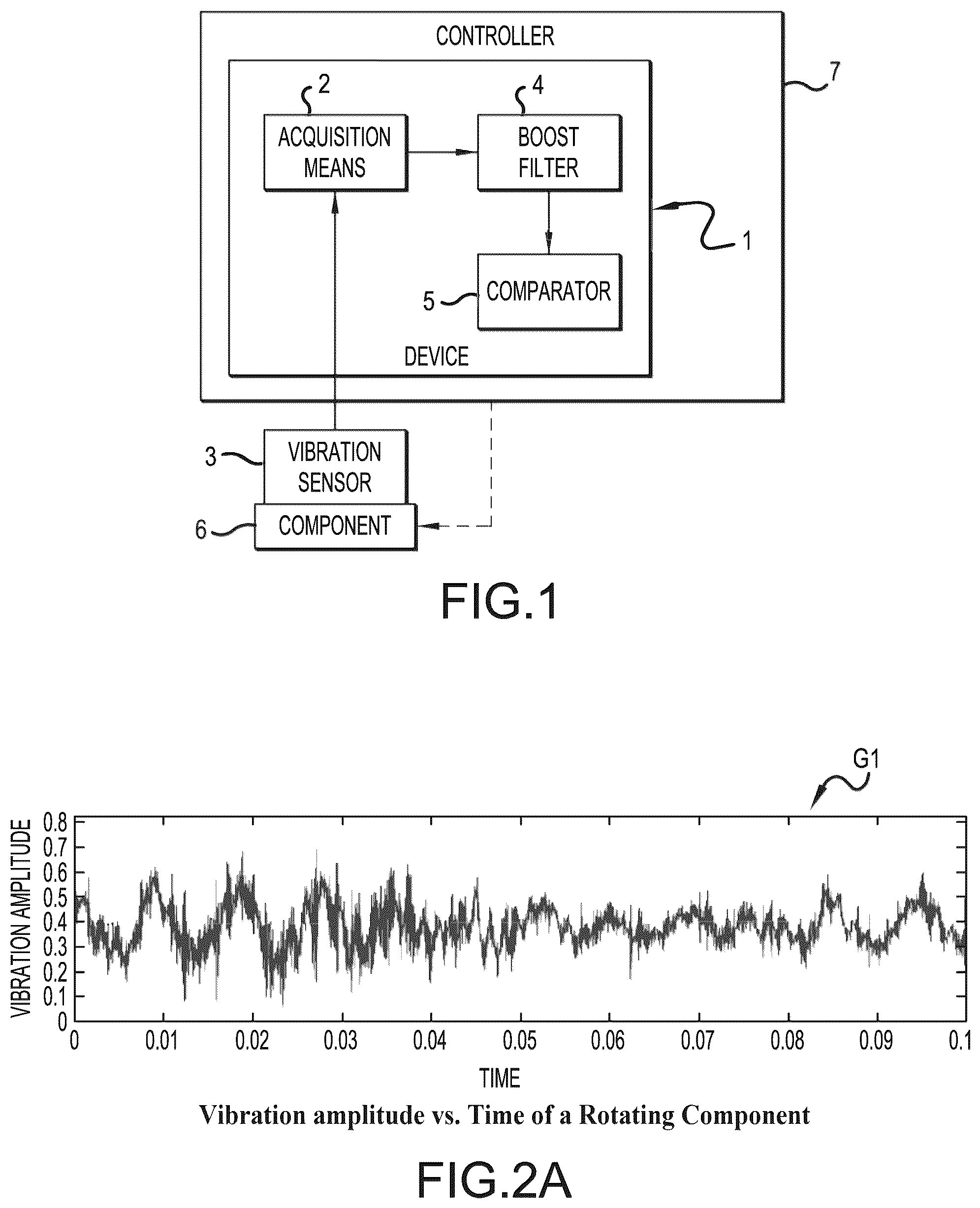 Patent US12492934 — Device for measuring a parameter indicative of the rotational speed of a component — Figure 1