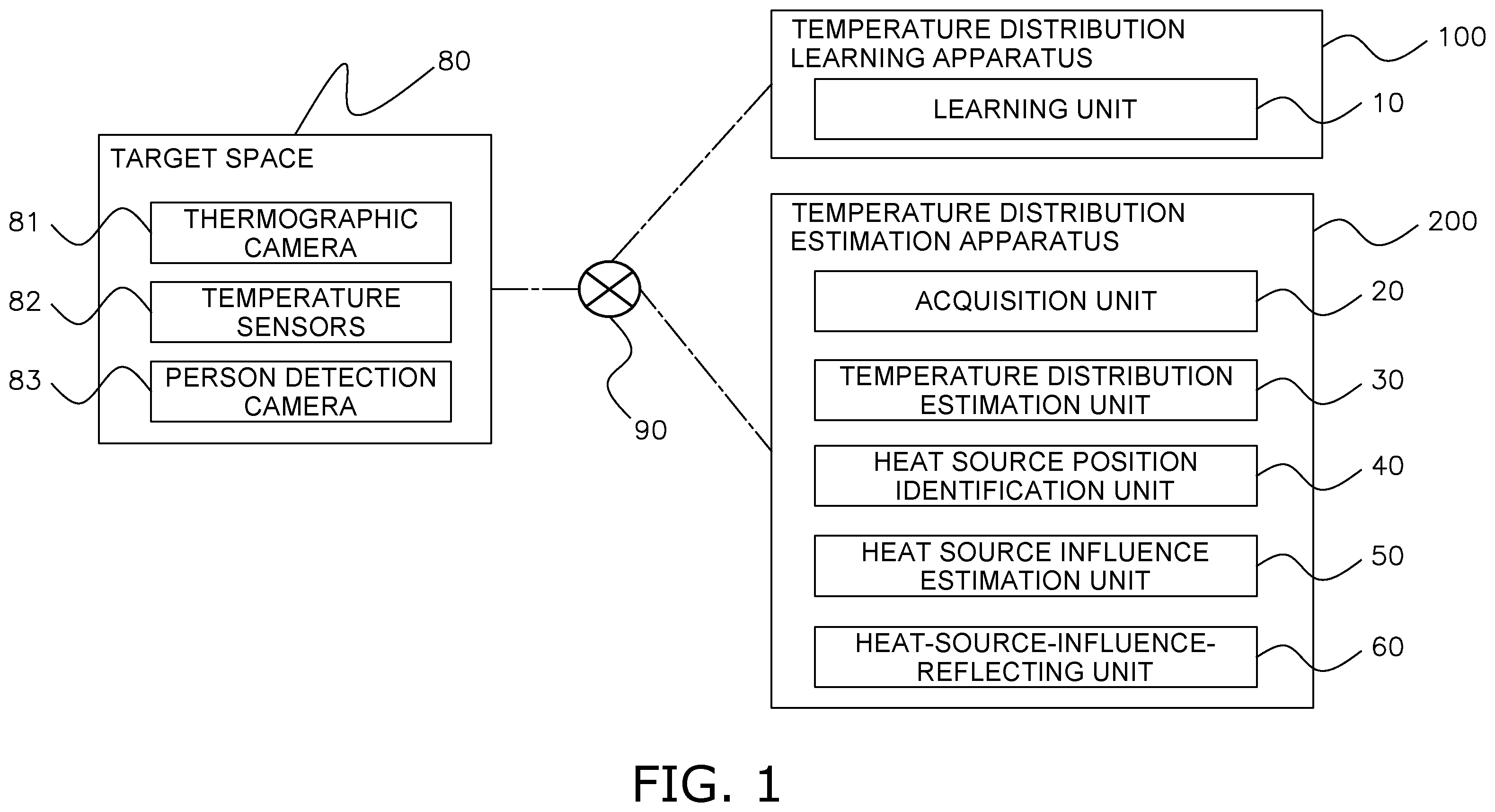 Patent US12492945 — Temperature distribution learning apparatus — Figure 1