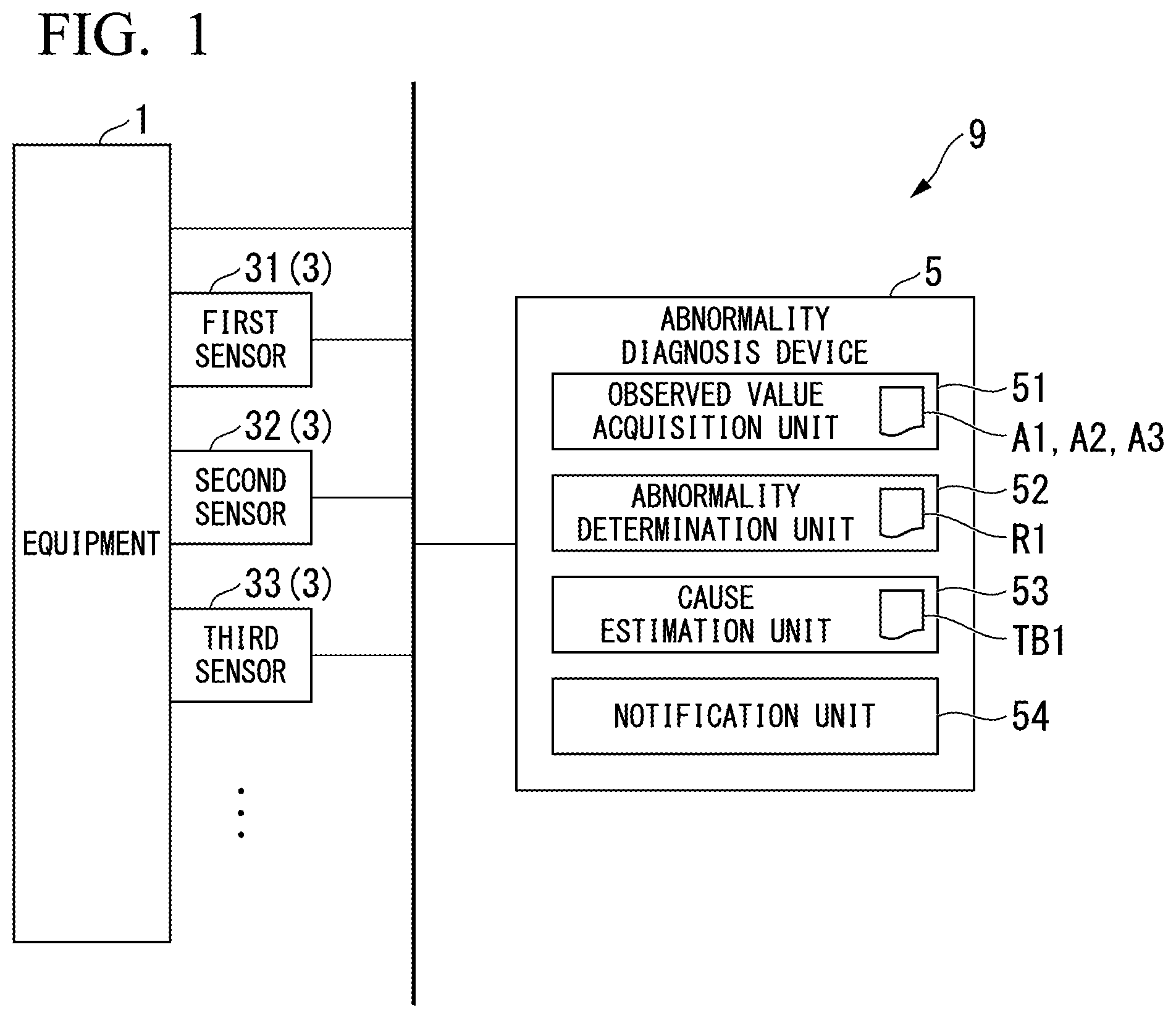 Patent US12492966 — Abnormality diagnosis device and abnormality diagnosis method — Figure 1