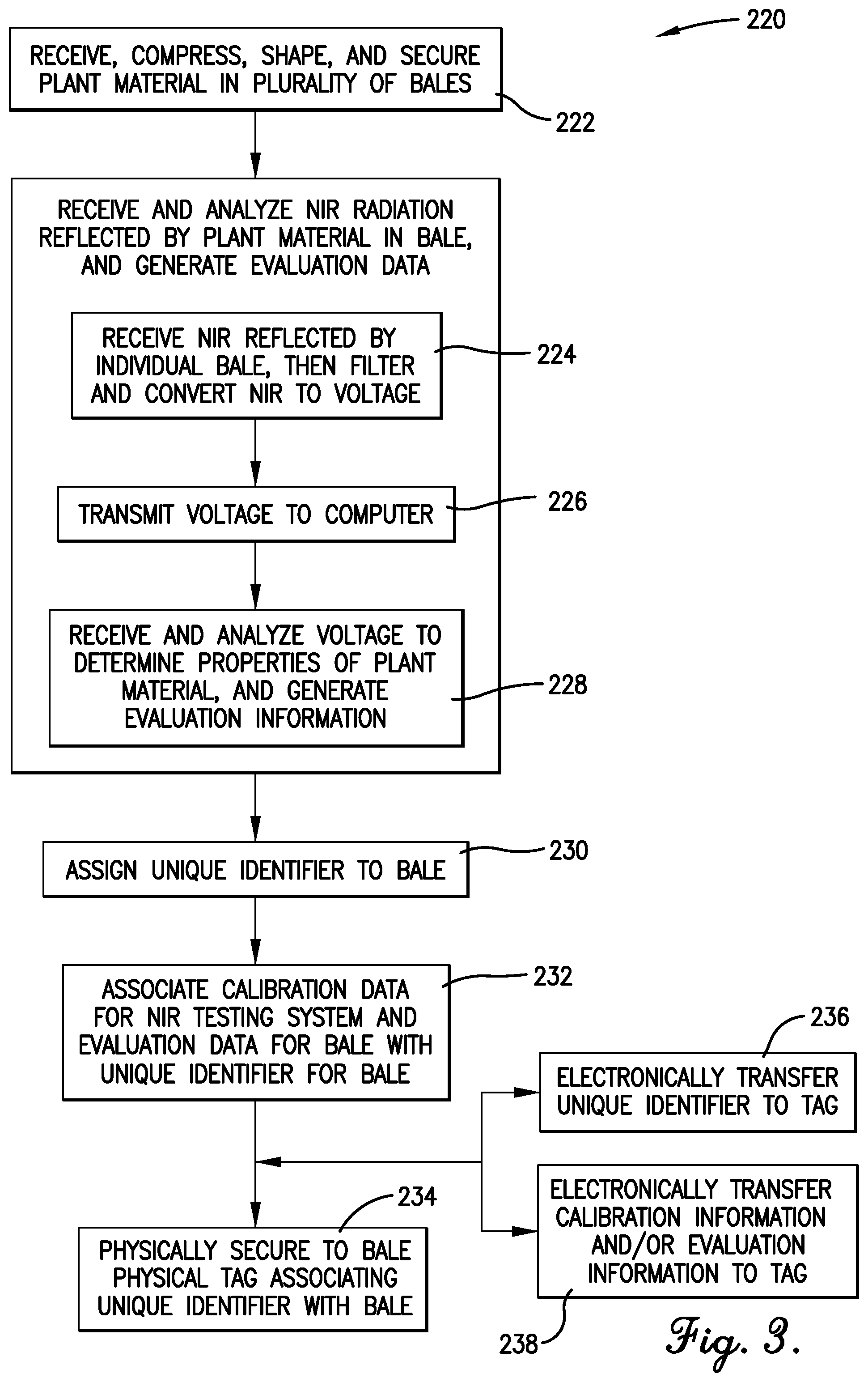 Patent US12492971 Figure 3 – System and method for more accurately determining overall quality of baled plant material