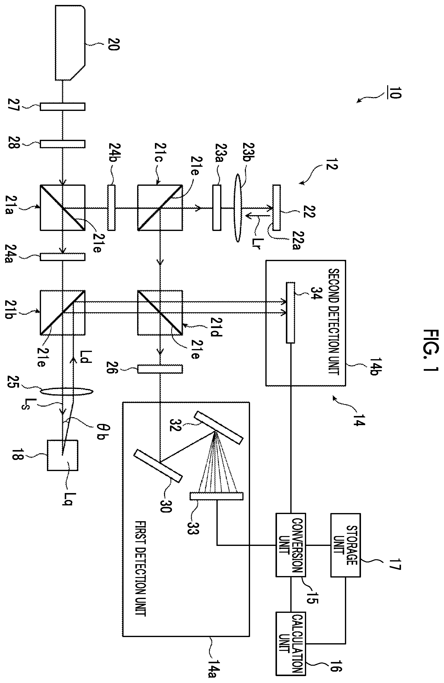 Patent US12492978 Figure 1 – Optical measurement device
