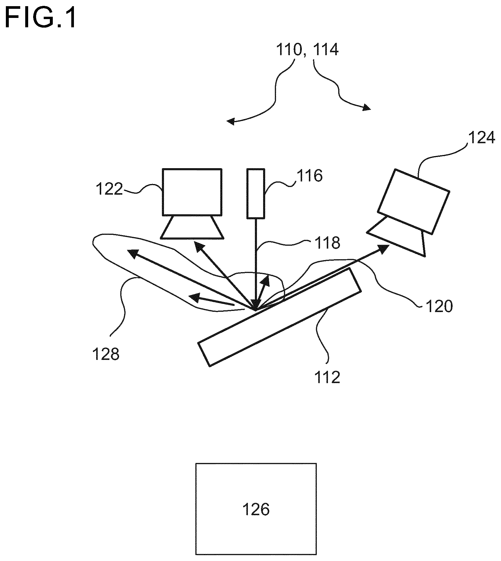 Patent US12492982 — Enhanced material detection by stereo beam profile analysis — Figure 1