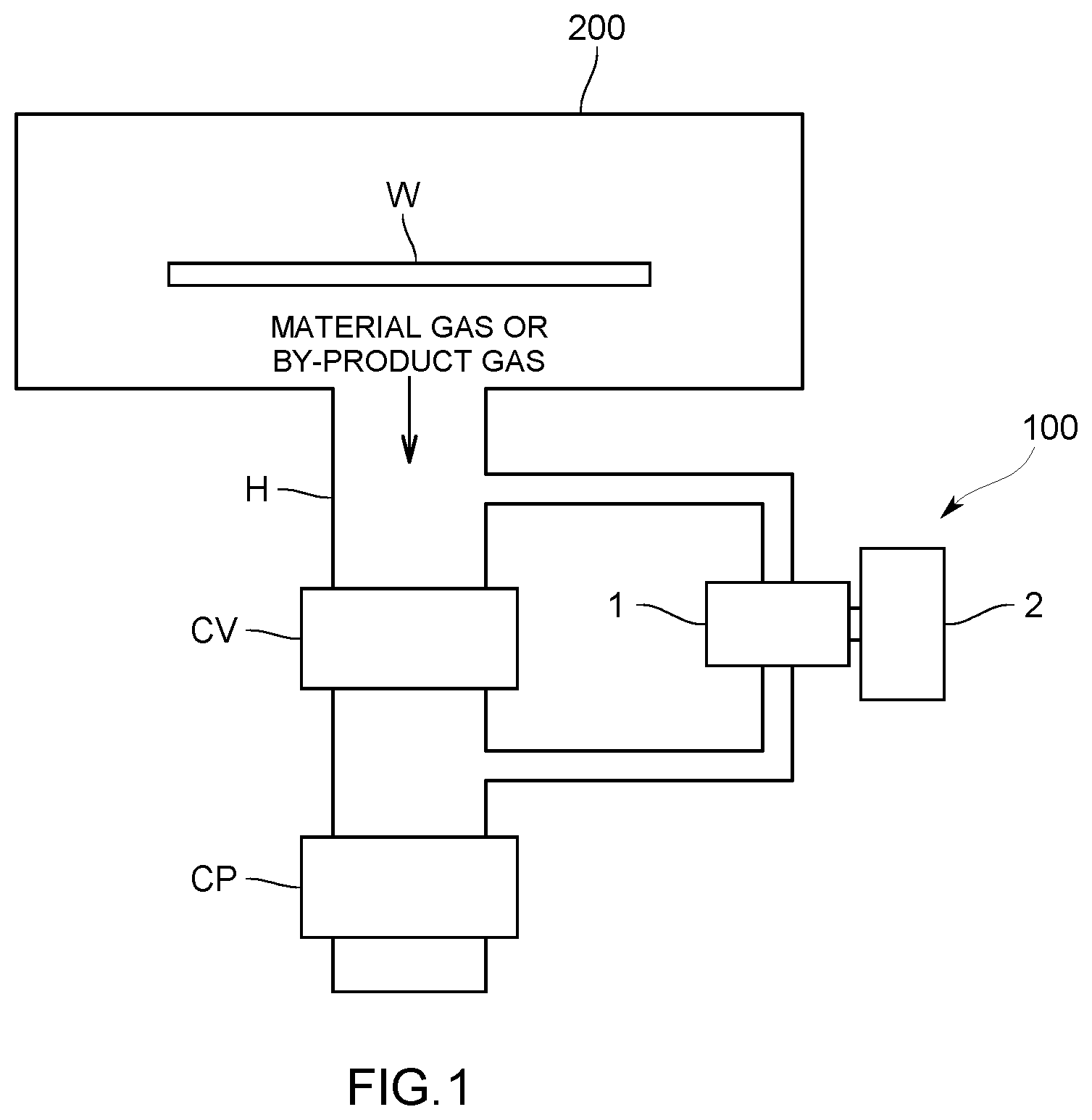 Patent US12492989 — Gas analyzing device — Figure 1