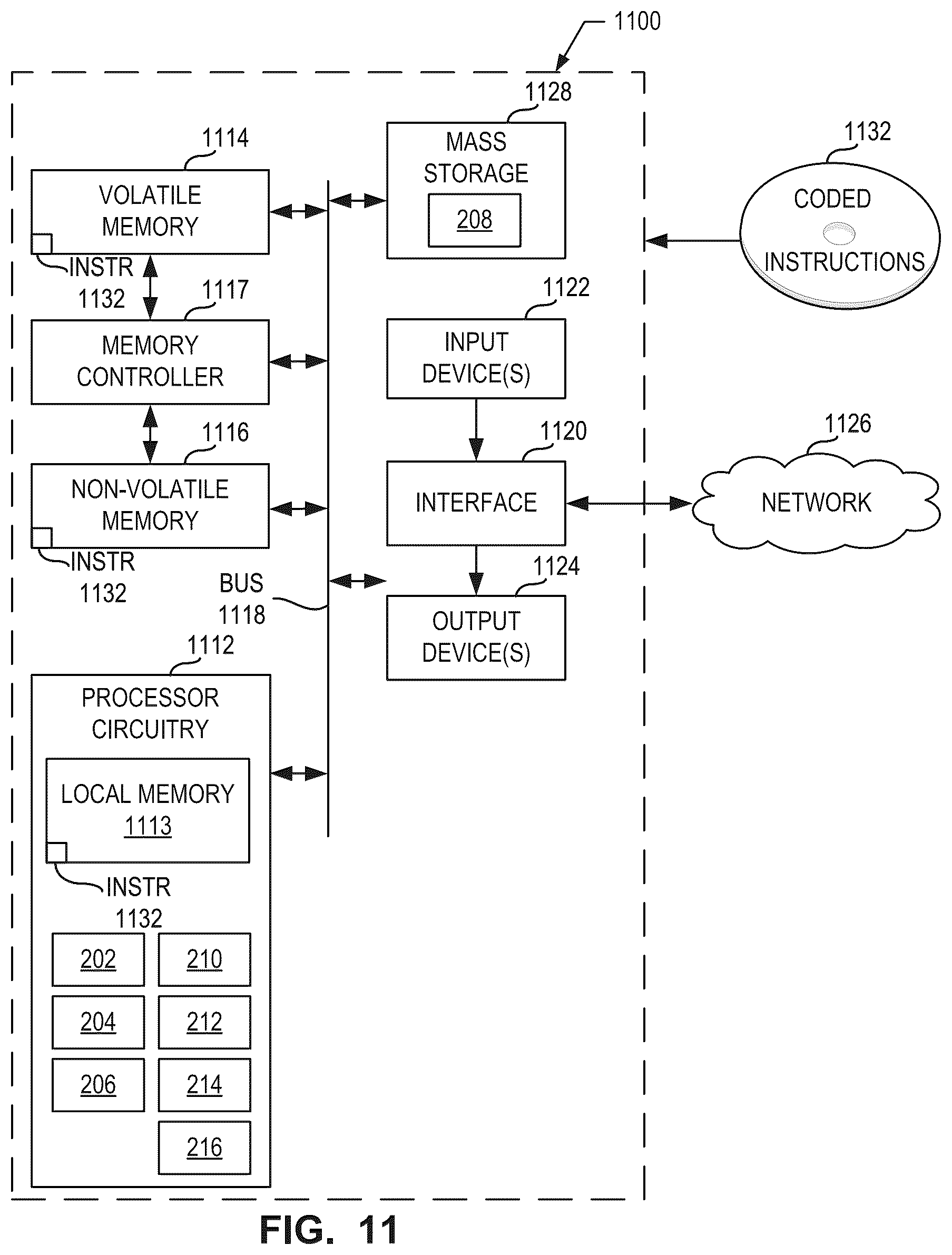 Patent US12492991 Figure 12 – Methods and apparatus to generate calibration models in a cloud environment