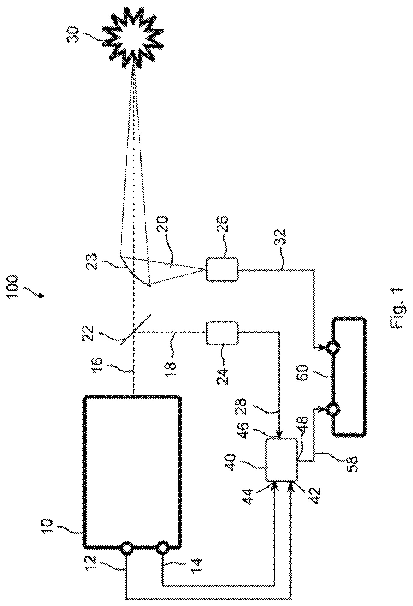 Patent US12492993 Figure 1 – Optical device having a trigger unit, trigger unit, and method for capturing infrared absorption spectra
